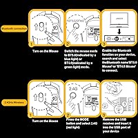 Vista 6 de Uineer Wireless Bluetooth Mouse,[Upgraded] Rechargeable Computer Mice (BT 5.0/4.0+2.4G Hz) with Visible Battery Level, 4 Adiustable DPl, Portable PC