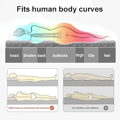 Miniatura 3 de Colchón de futón enrollable, suave, plegable y transpirable, tapete grueso para tatami, fácil de almacenar, para colchón de sofá (color A, tamaño )
