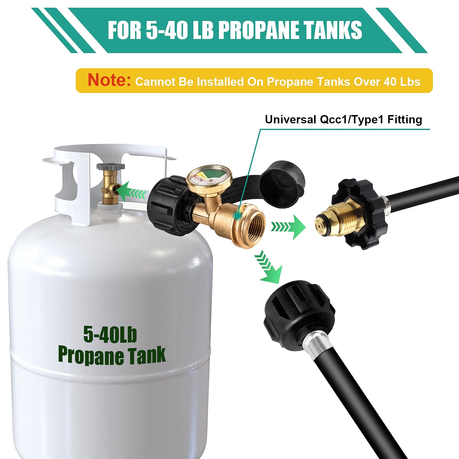 Propan-Tank-Messgerät, Propan-Tank-Messgerät, Füllstandsanzeige, Leckdetektor für 2,3 kg - 18,1 kg Propangas-Tanks mit QCC1/Typ, universell für BBQ-Gasgrill, Propangas-Heizung, Wohnmobil,