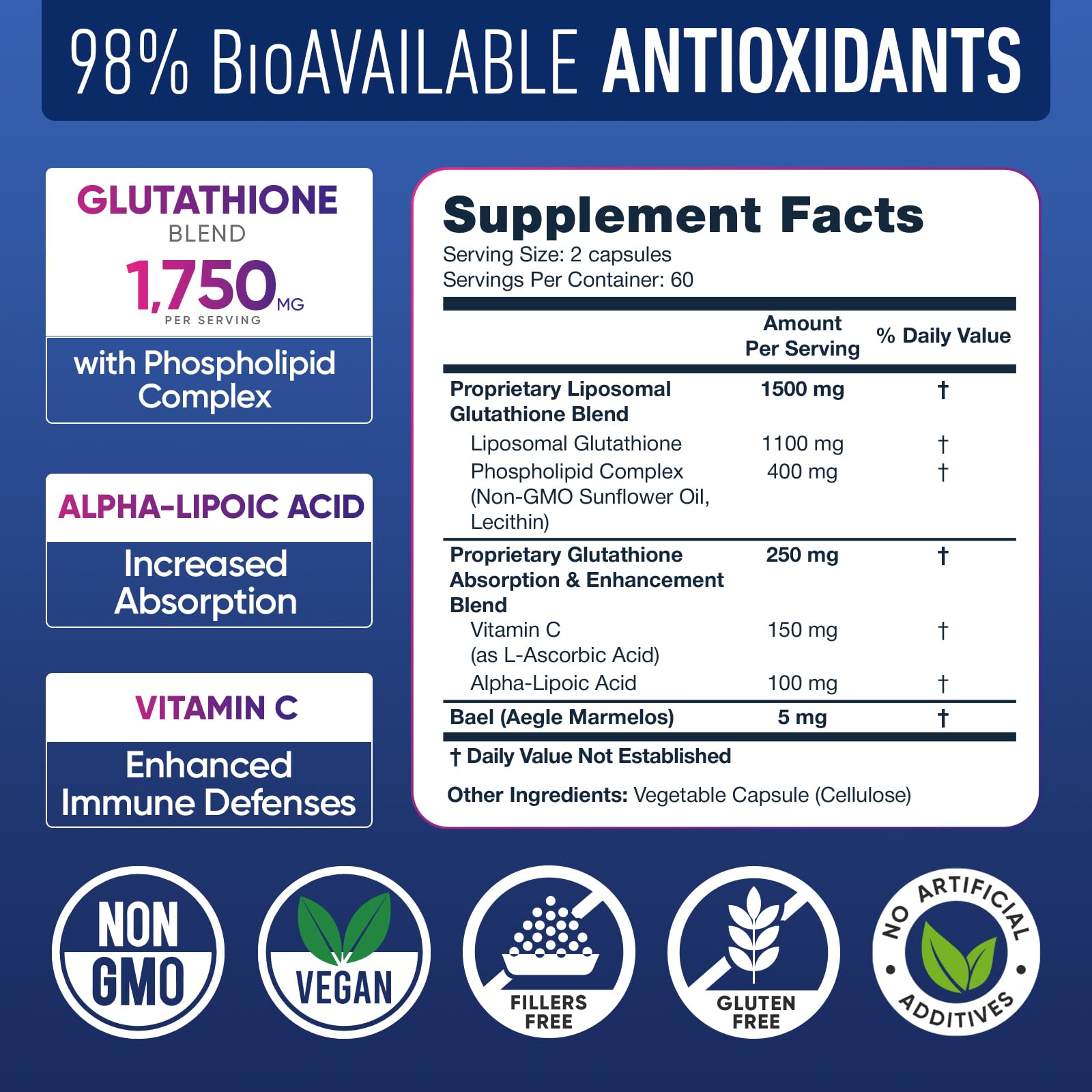 liposomal glutathione bioavailability human Amazon.com: Liposomal Glutathione Supplement 1000MG + 750MG- Glutathione  Liposomal with VIT C + Phospholipid Antioxidant Complex - Liver Detox and  Immune Support Supplement - 120 Caps