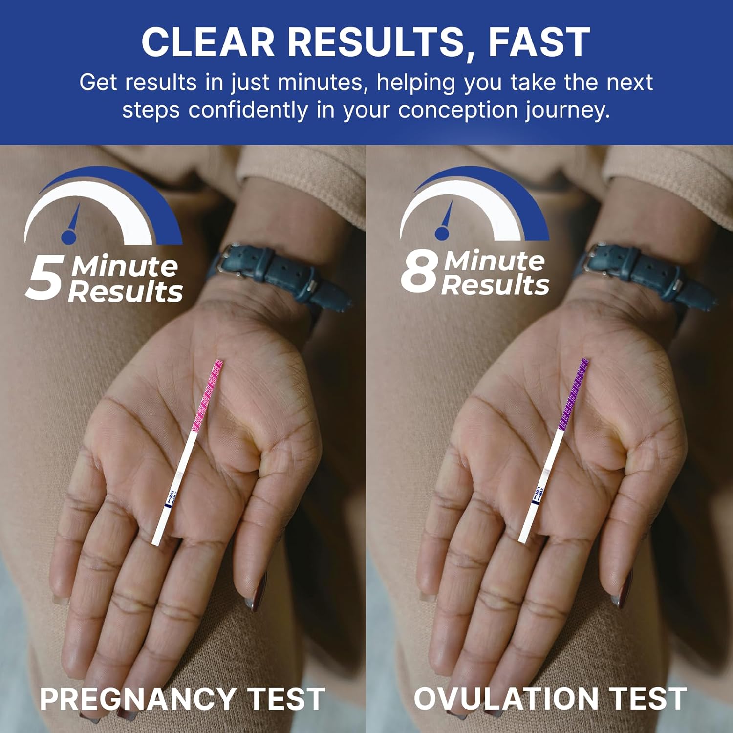 CorDx Ovulation and Pregnancy Test results timing