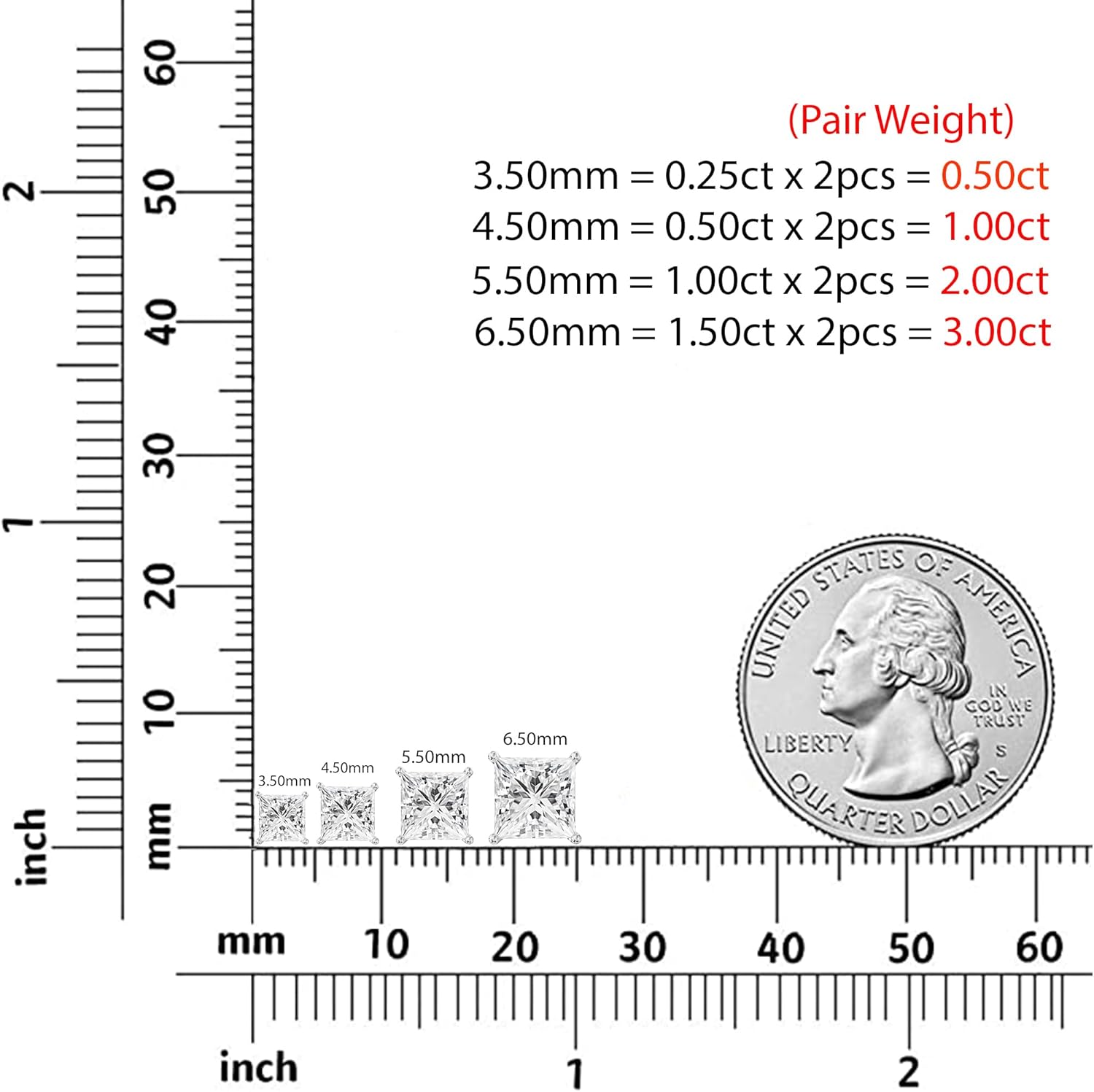 Luxury Valentine’s Day Moissanite Earrings Gift Set | 1CT Total Princess & Emerald Cut Stud Earrings | 14K White Gold Plated 925 Sterling Silver | Premium Jewelry Gift for Women - Image 8