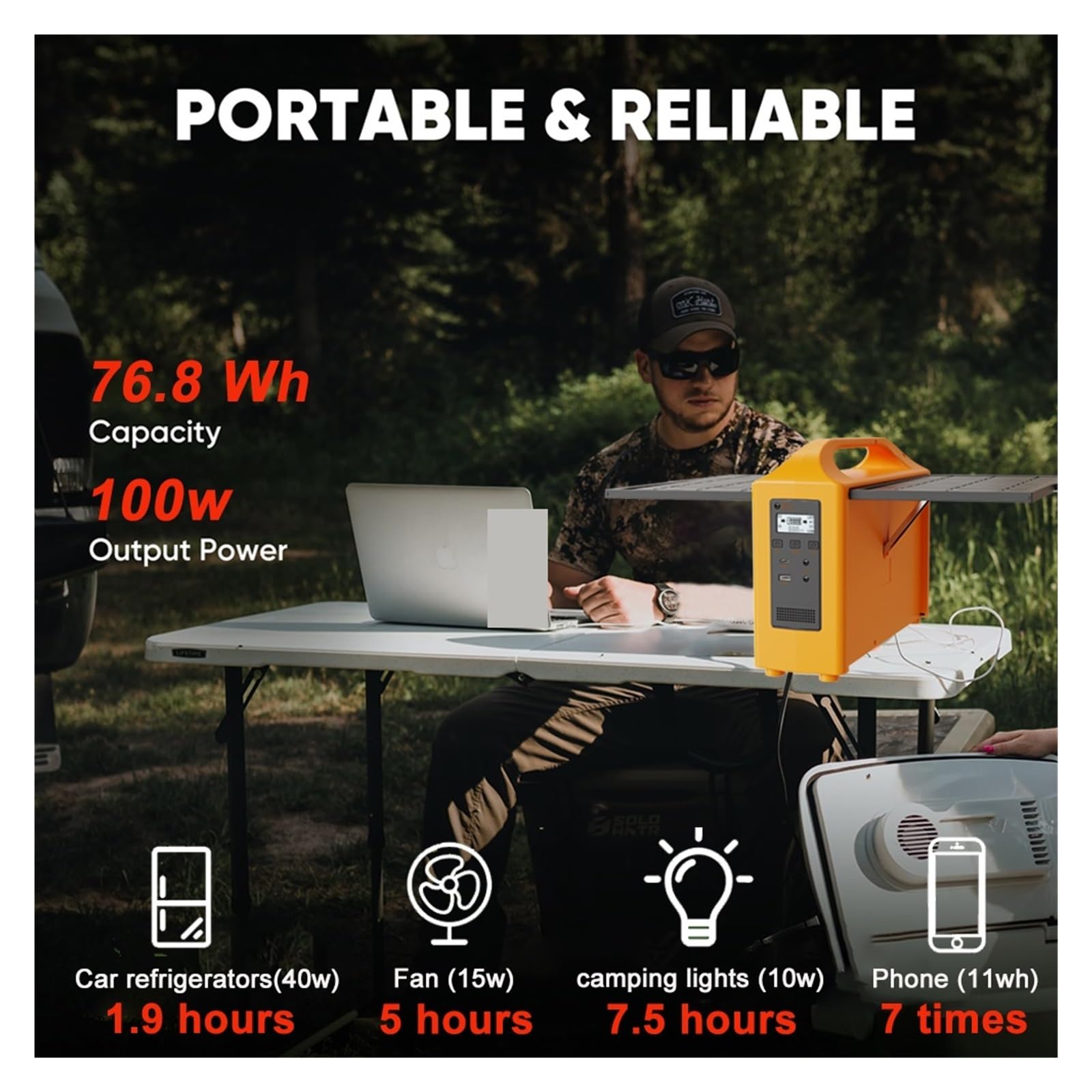 Central Eléctrica De 100W, Generador Solar, Planta Energía Portátil, Batería LiFePo4 Con Panel For Viajes Camping Suministro Constante