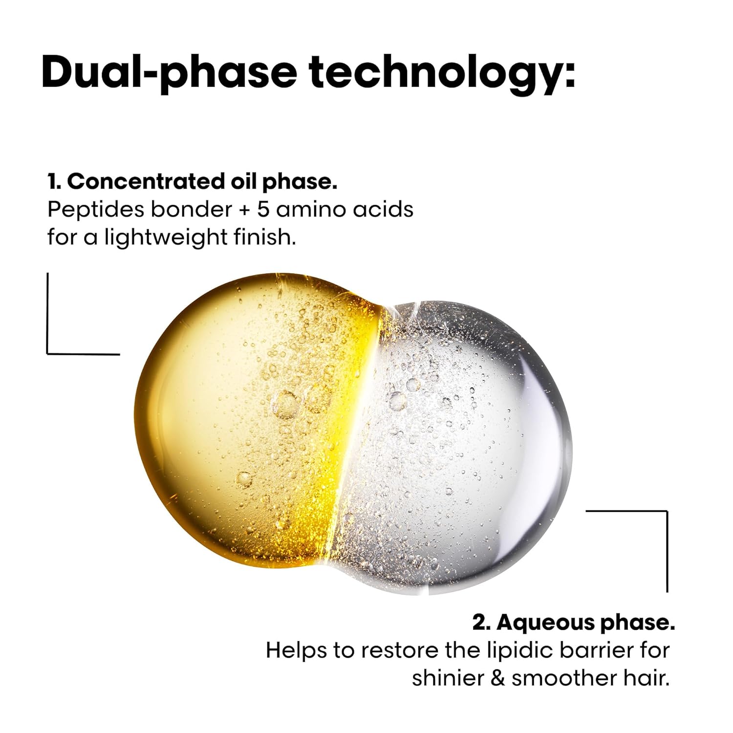 L'Oréal Professionnel Paris Absolut Repair Molecular High Shine Hair Oil – Lightweight Fast-Absorbing Bi-phase Oil, Repairs 2 Years Hair Damage, 100 Hours Hair Shine, Anti-Frizz - Image 5