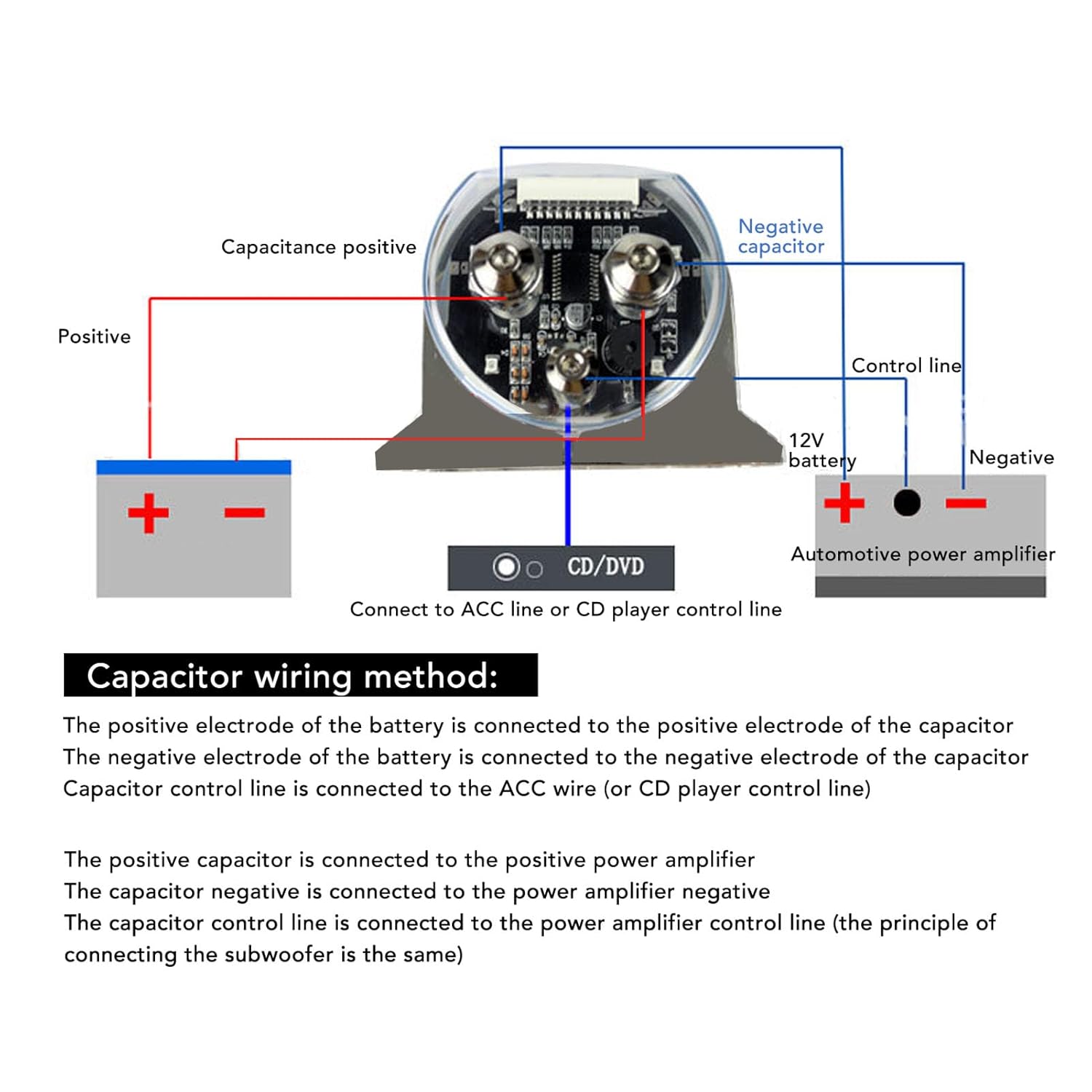 9.0 Farad High Performance Digital Power Capacitor, Car Power Capacitor Kit for Sound System, DC12V Energy Storage Reinforcement for Car Electrical System, Stylebest65gtxcwqp9