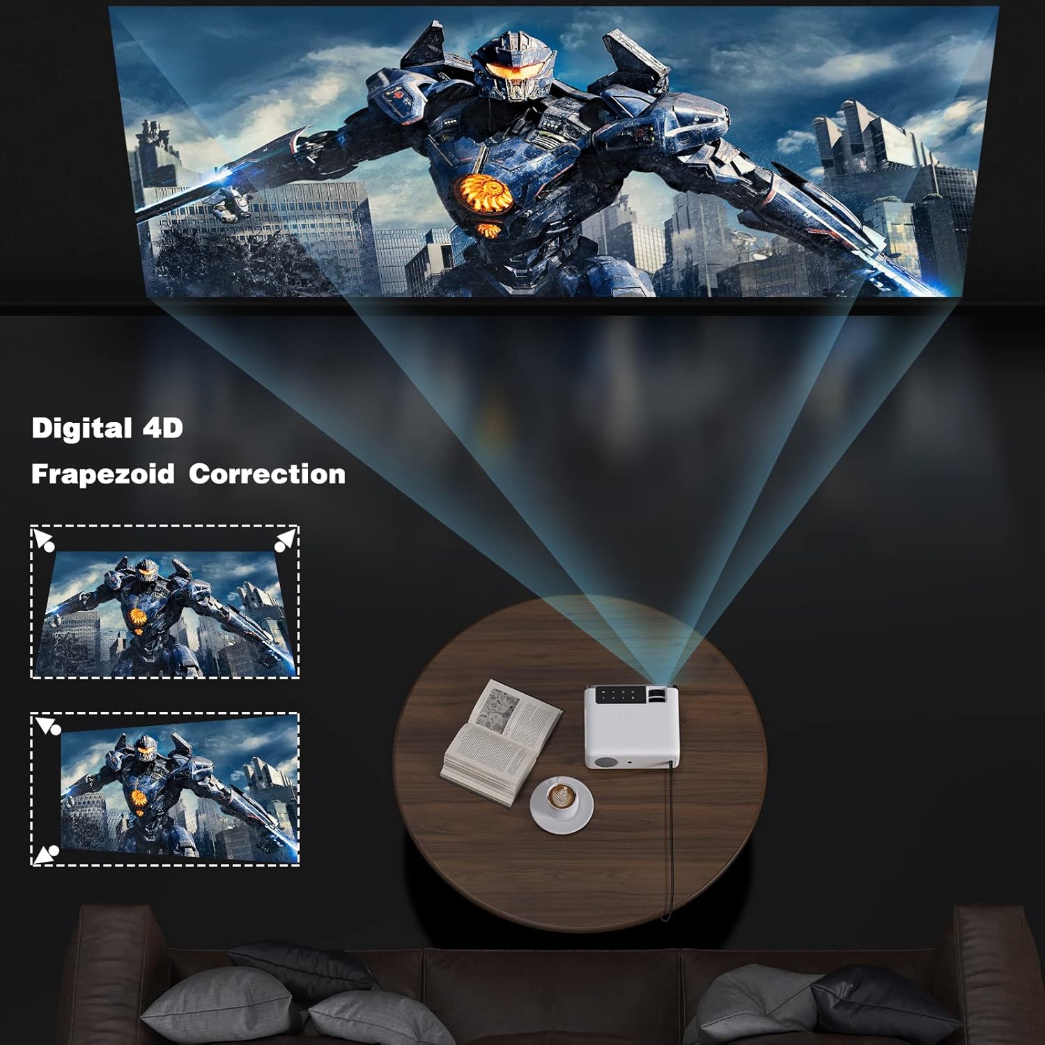 GROVIEW RD881 Projector with Digital 4D Keystone Correction diagram