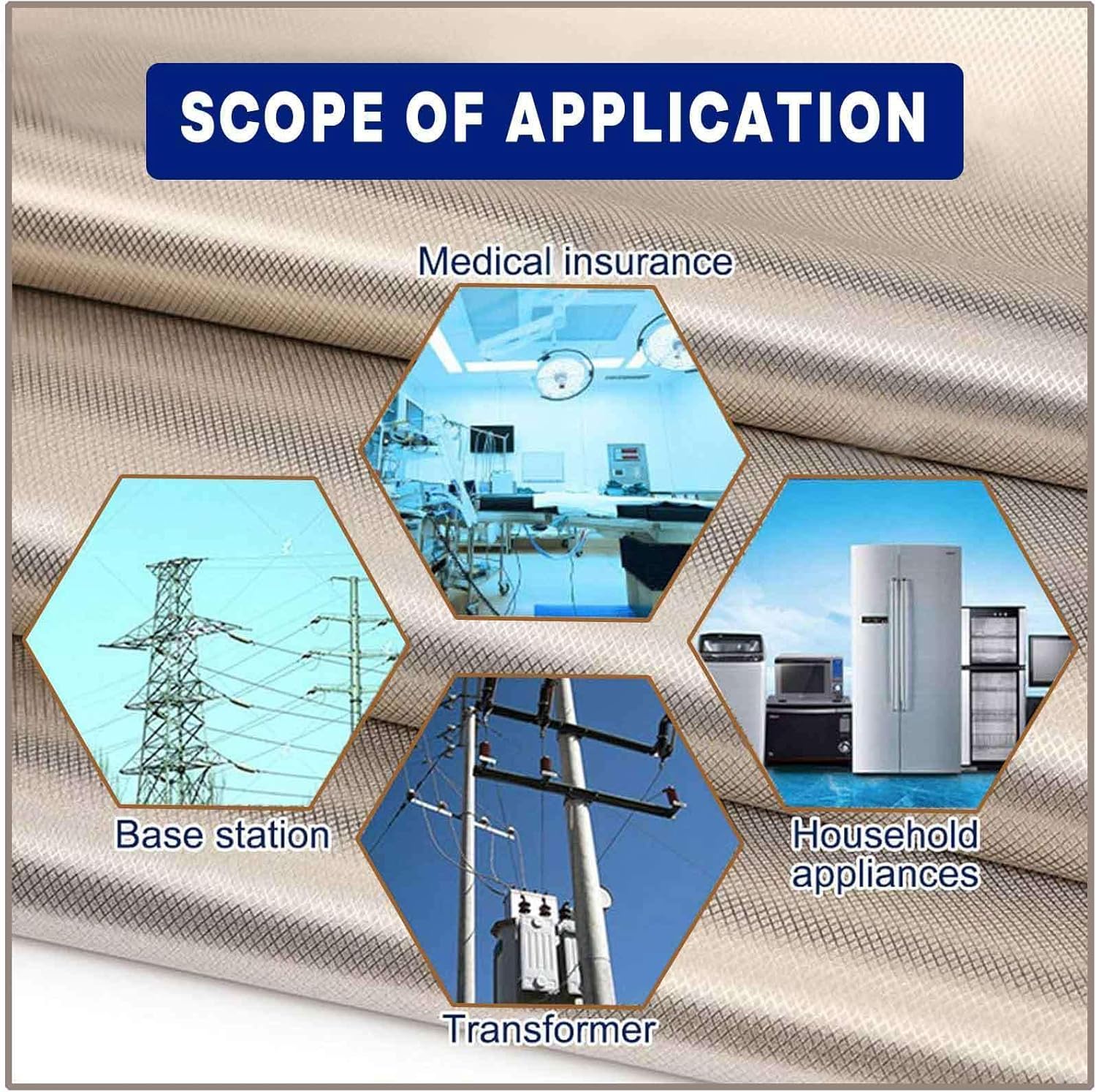 Emf Protection Shielding Faraday Fabric Reduce EMF/EMI Protection EMI Isolation for Conductive Pads, Smart Meters, EMI, WiFi, Cell Phone,silver-5x1.1m