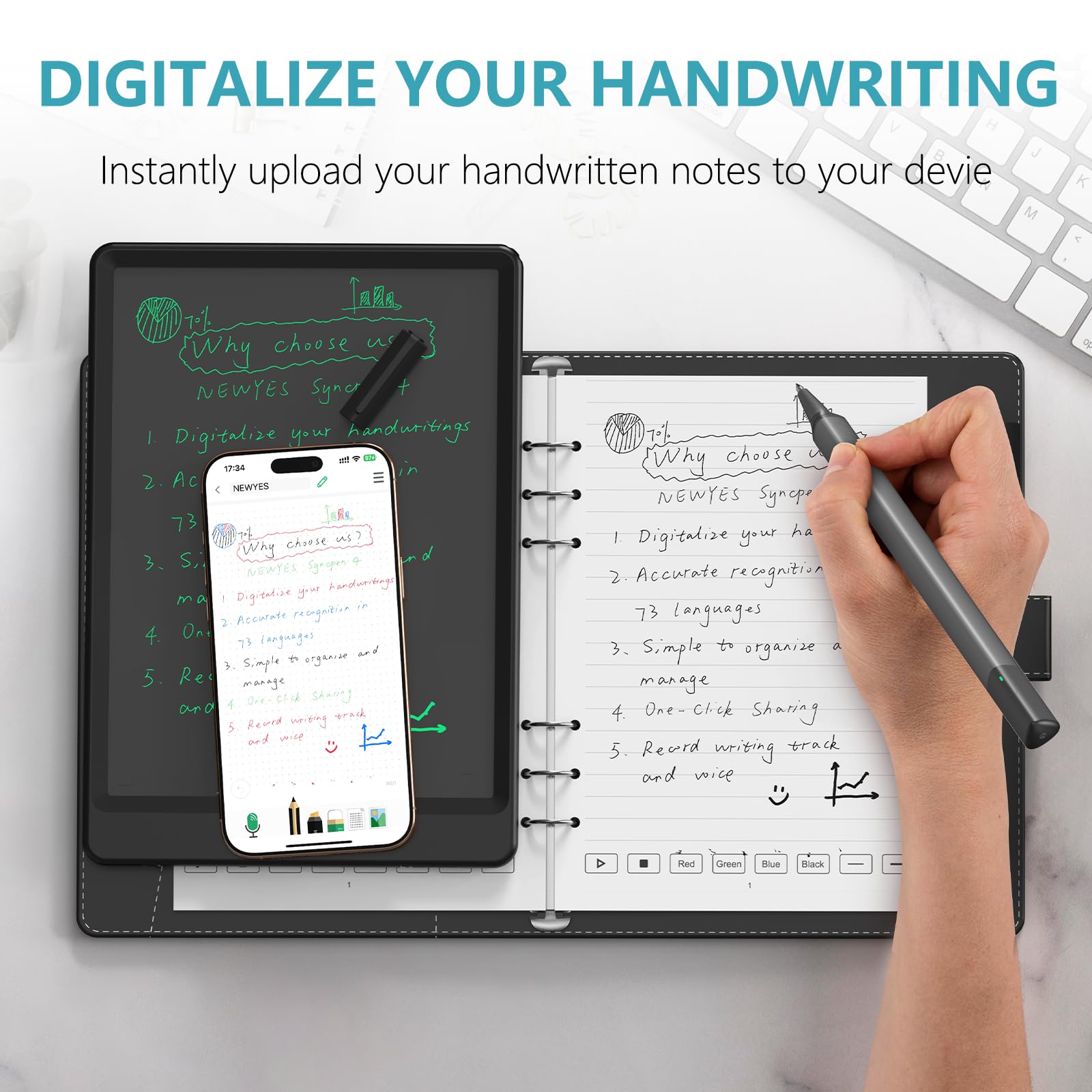 NEWYES Smart Pen 4.0 Set, Syncpen with Digital Notebook and