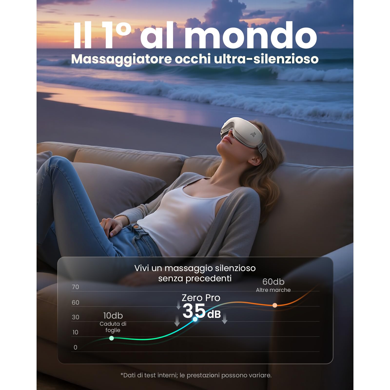 Bob and Brad Zero Pro, Massaggiatore per occhi silenzioso con calore e gel freddo, maschera per occhi con pressoterapia, per emicrania e affaticamento oculare, idea regalo
