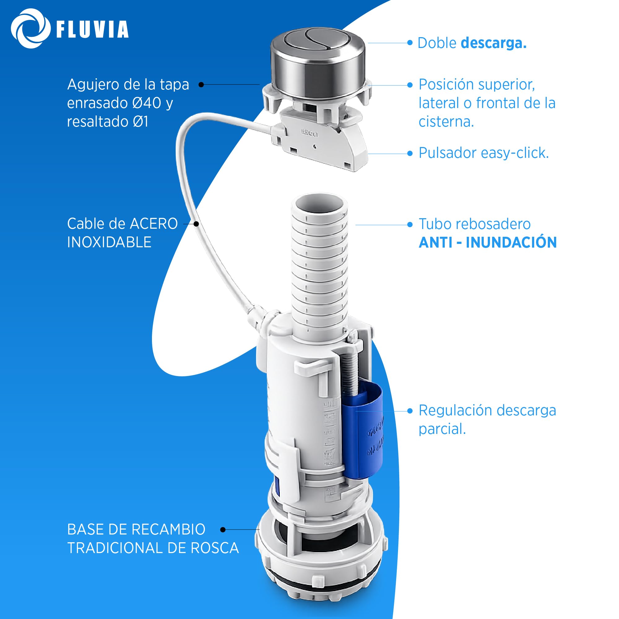 Mecanismo de Descarga Dual para Cisterna, Universal con Cable, 2 Pulsadores Cromados, Ahorro de Agua, Blanco y Azul, Fluvia