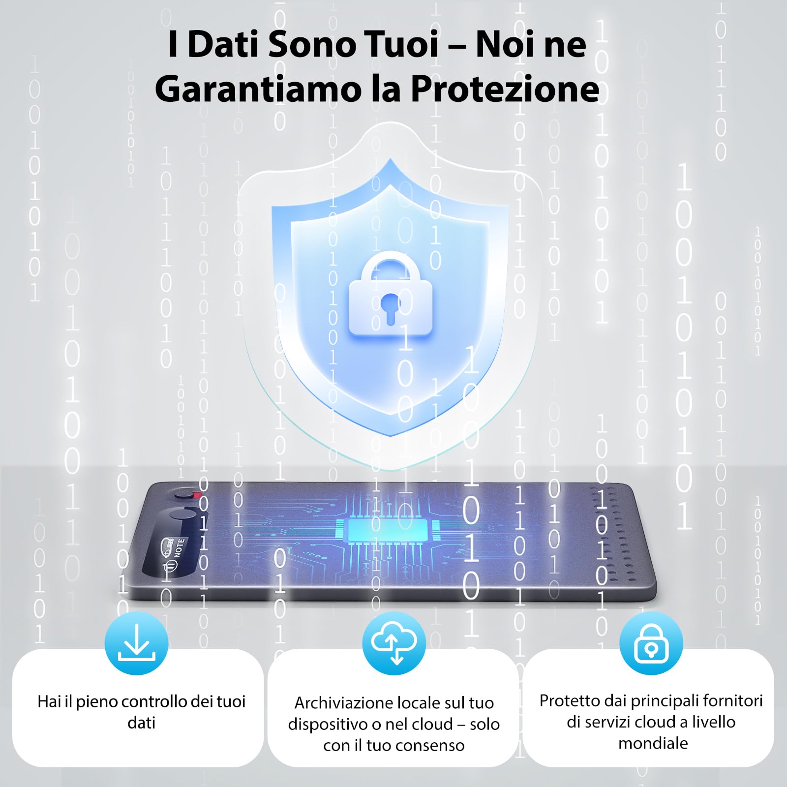 Registratore Vocale AI, 64 GB di Memoria, Controllo App, Trascrizione e Sintesi AI,Supporta 118 Lingue, Ultra Sottile e Leggero, Registratore Audio per Riunioni, Lezioni, Telefonate