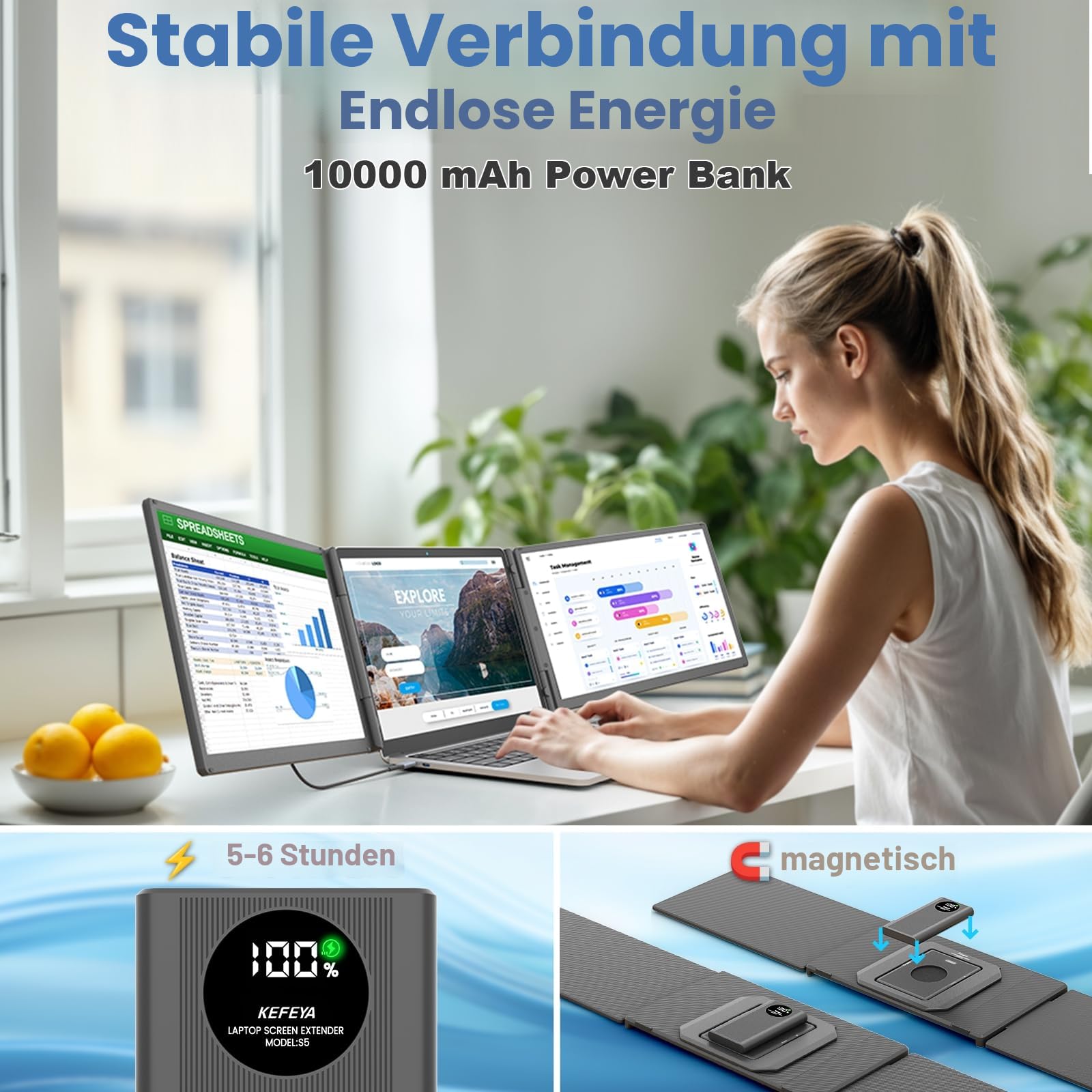 KEFEYA 15,6 Zoll Laptop Bildschirm Erweiterung mit magnetischer Powerbank, 1080P FHD-Dreifachmonitor, Plug & Play für 13-17"-Laptops (Diagonale), HDMI/USB/Hub, kompatibel mit Mac, Windows, Android