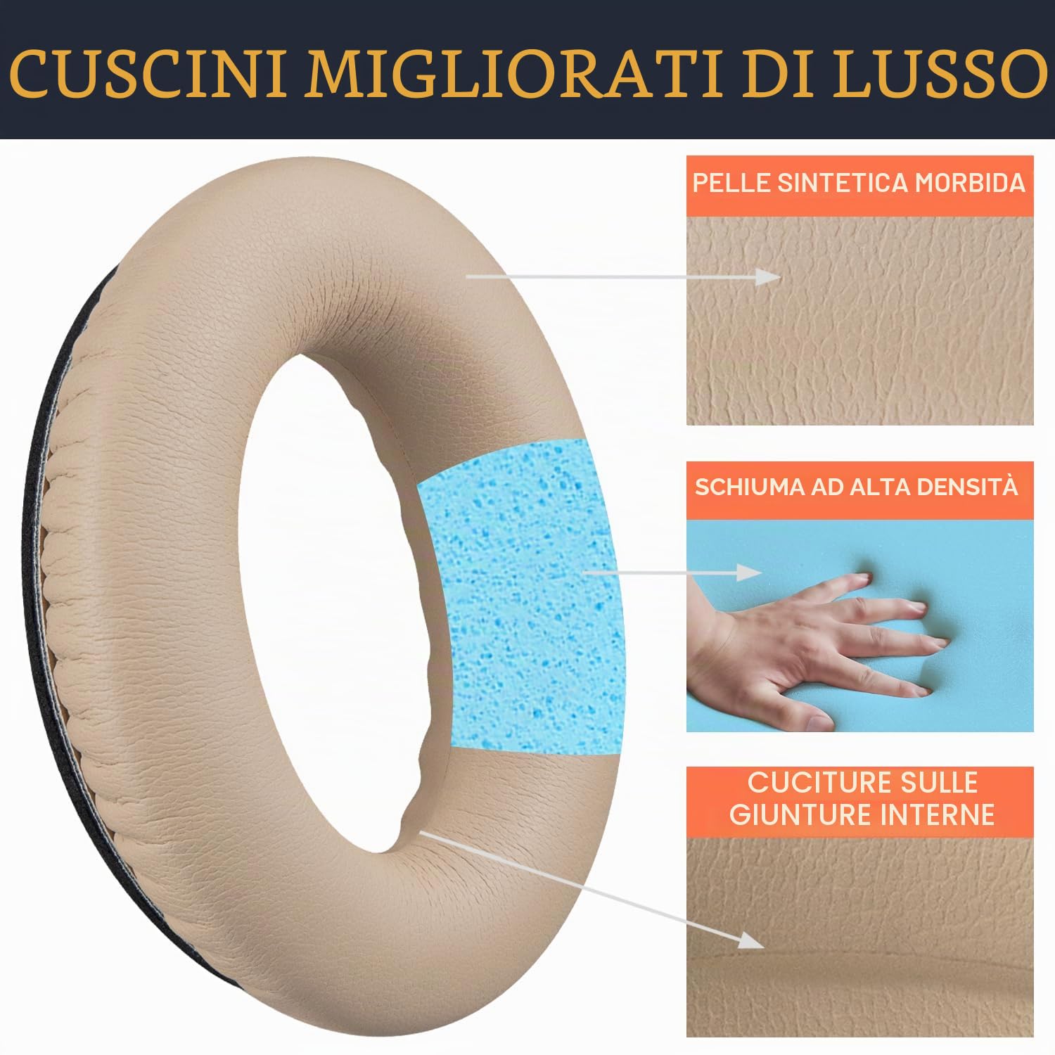 SOULWIT Cuscinetti Auricolari + Archetto + Silicone Protezioni Copri per Cuscinetti Cuffie, Ricambio Kit per Bose SoundLink Around-Ear II (Sound Link AE2/Model BA2) Over-Ear Cuffie