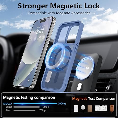 Vista 287 de MOCCA - Funda magnética resistente para iPhone 11 de 6.1 pulgadas, compatible con MagSafe, protector de pantalla de vidrio + protector de lente