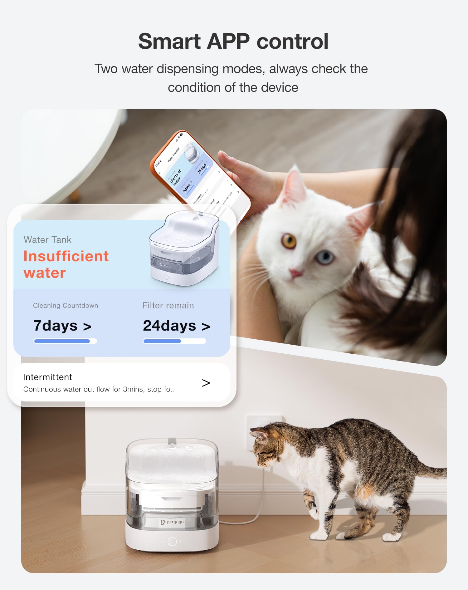 PETGUGU Fontanella per Gatti: Dispenser Acqua con Pompa Wireless, 2L Ultra-Silenzioso, Filtri Fontanella per Gatti a 8 Strati, Controllo App, WiFi 2.4G (PF1L)