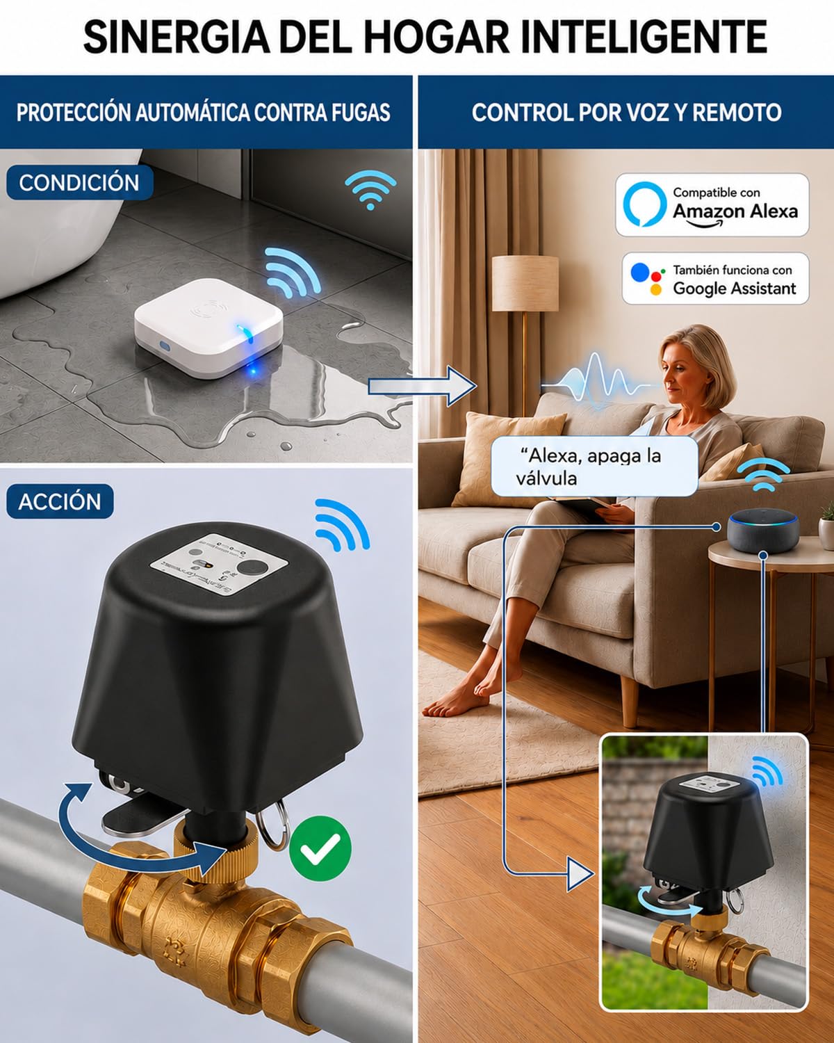 Válvula de Agua Inteligente WiFi, Válvula de Bola Motorizada, Control Remoto por App, Apto con Alexa y Google Home, para Jardín, Invernaderos e Hidroponía, Control de Flujo de Agualatón, Latón, 3/4"