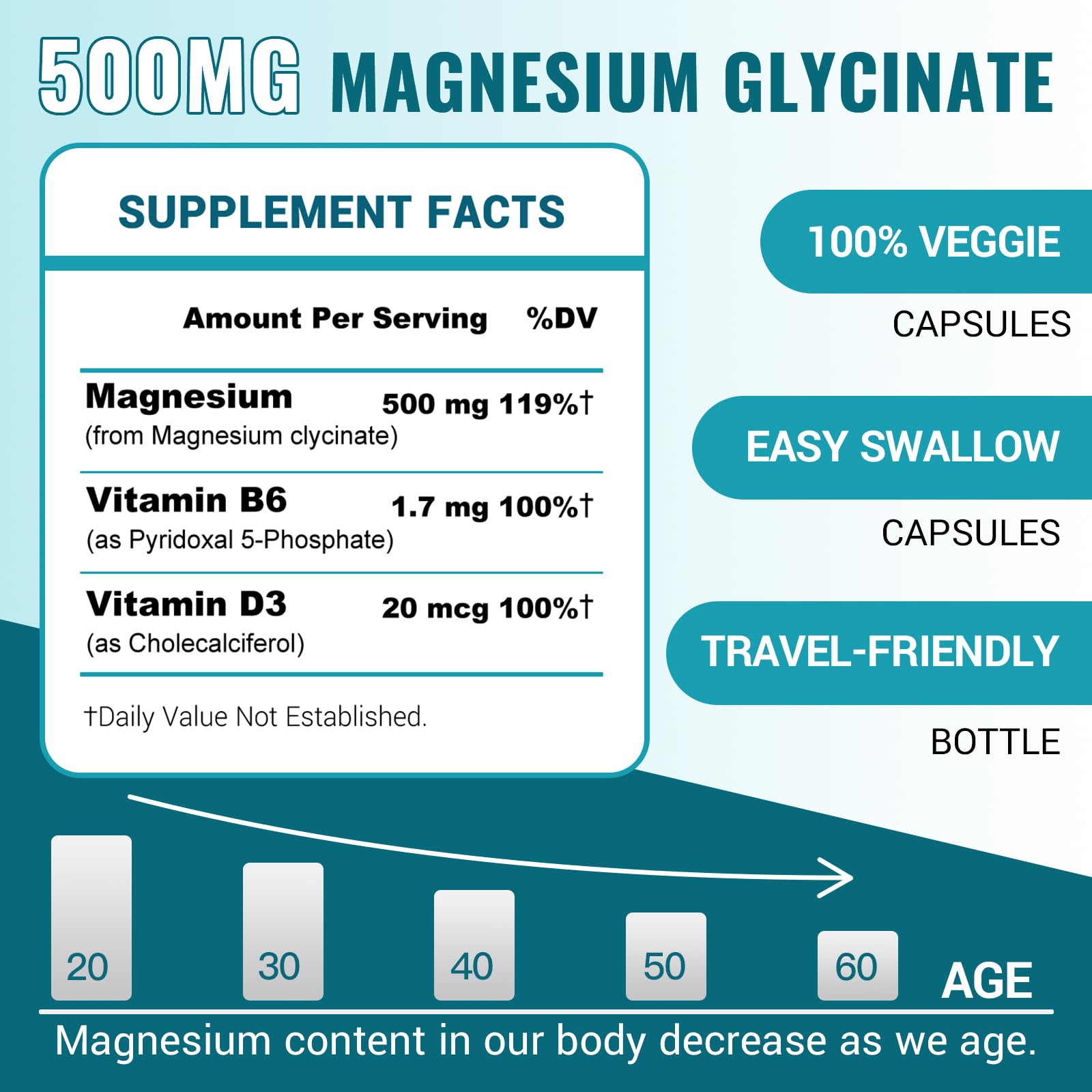 ZEBORA Magnesium Glycinate 500mg with Vitamins B6 & D3, 120 Capsules — Amazon image 2