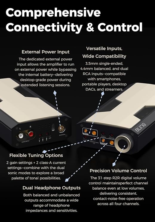 AUNE BX2 Portable Class A Headphone Amplifier, Transportable Fully Discrete Headphone Amp, 3.5mm/4.4mm Headphone Jack, Twin JFET, Fully Balanced, RCA/3.5mm/4.4mm Line in, for DAC/Home Audio/DAP