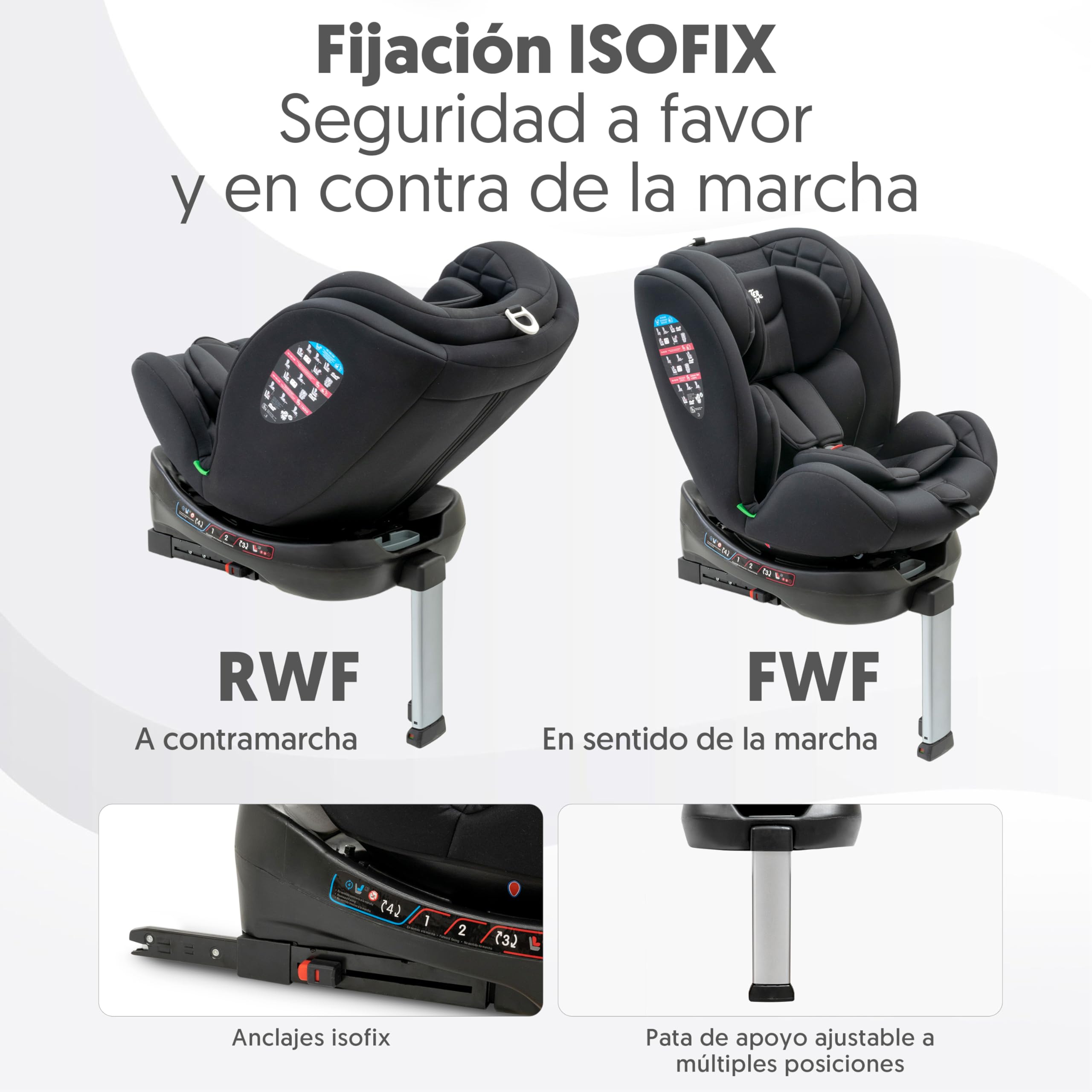 Interbaby Silla Coche Bebé Sella i-Size ISOFIX 360° Grupo 0+1+2+3 (Negro) | Silla auto giratoria 360 reclinable 40-150 cm, reductor recién nacido, protección lateral SIP, reposacabezas regulable