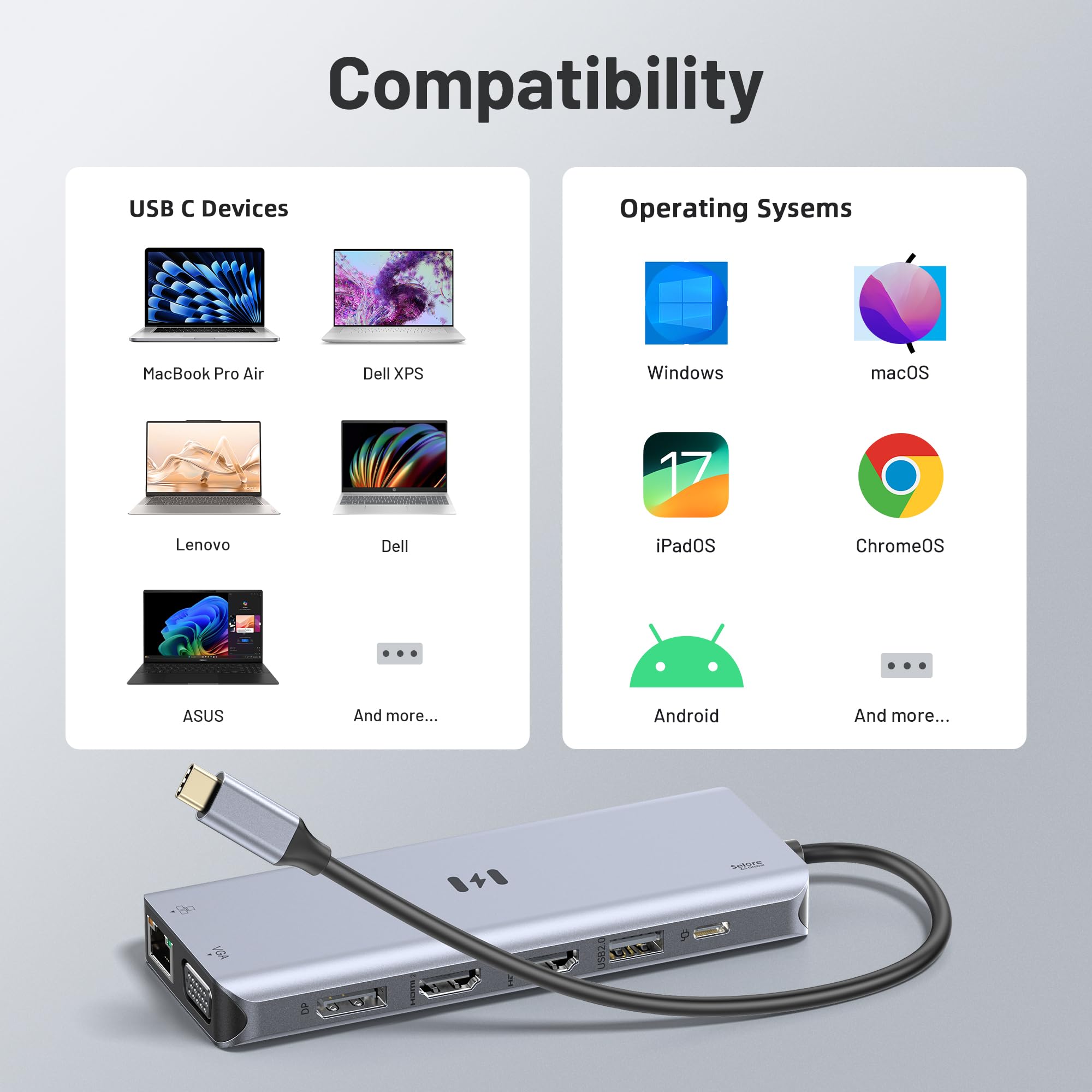 USB C DockingStation 4 Monitore, 13 in 1 Laptop Docking Station Vierfach-Monitor Dual HDMI DisplayPort VGA, 10Gbps USB A&C 3.1, 100W PD, Ethernet SD/microSD, USB C Hub für MacBook Dell Hp