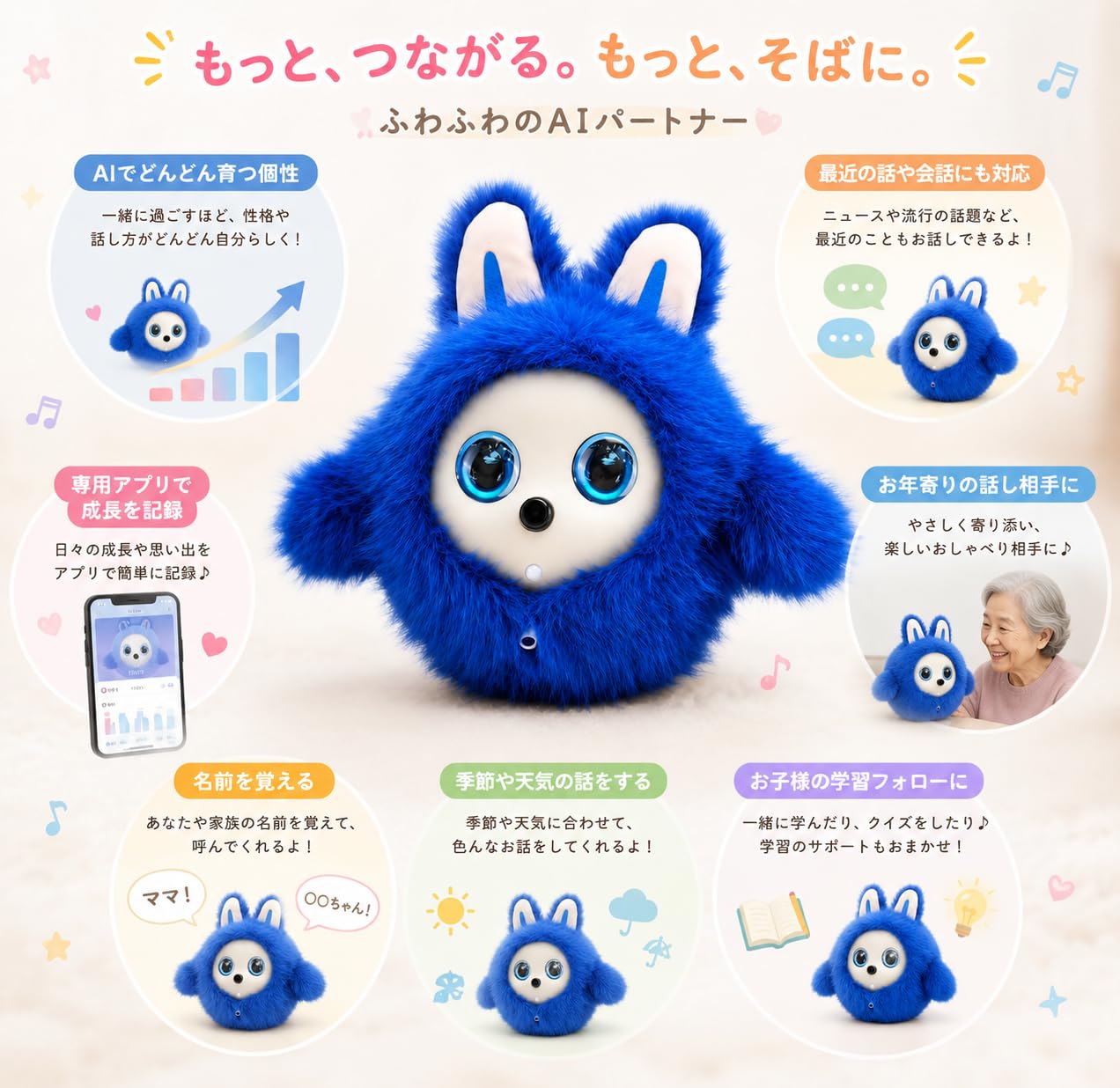 2026年最新AIペット ChatGPT-4、Google AI搭載器 Amazon.co.jp | 【AIペット 】2026年最新AIペット ChatGPT-4 Google AI