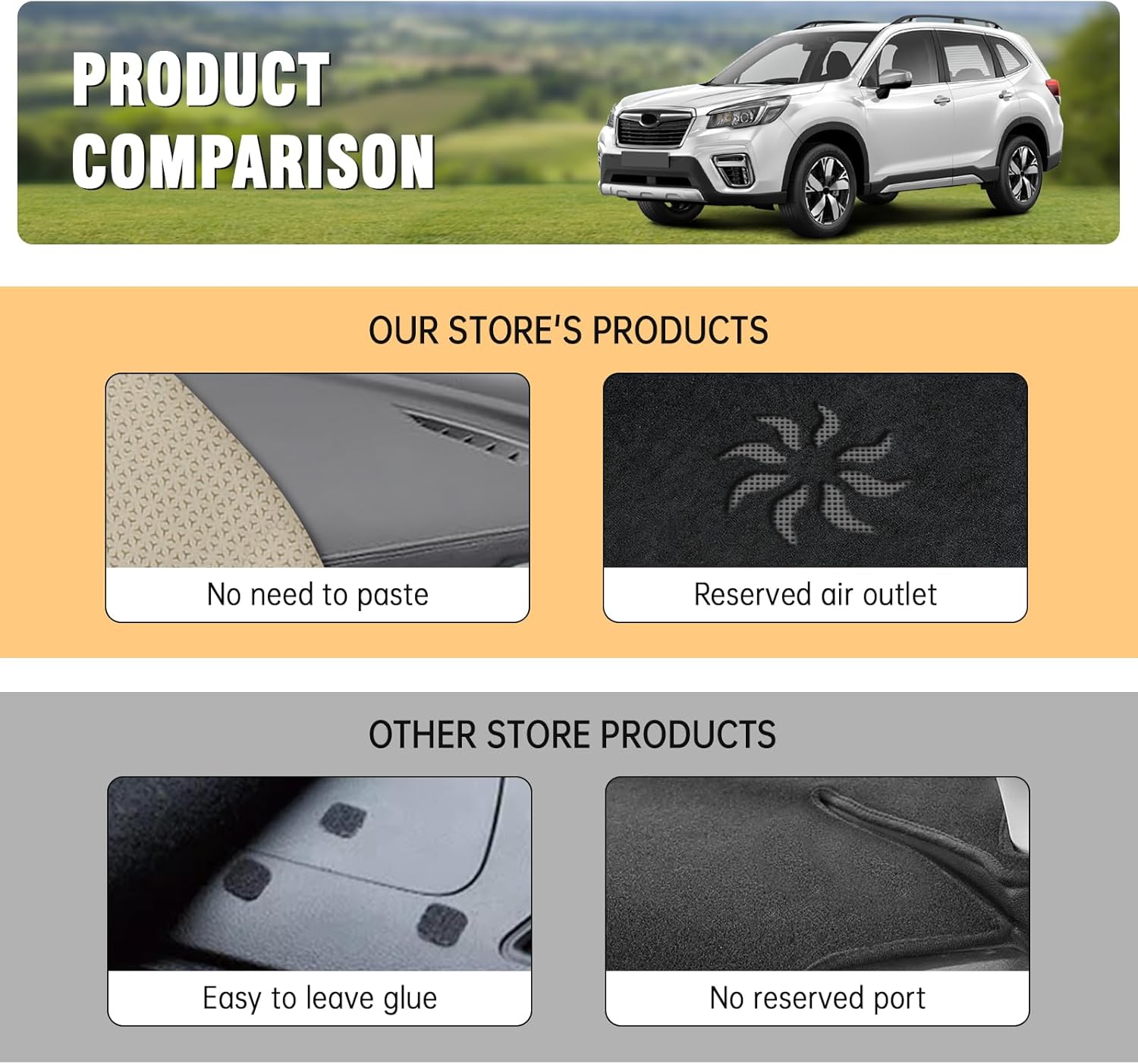 Dashboard Cover for Subaru Forester 2019-2022 2023 2024, Suede Dash Cover Compatible with Forester Sport Interior Dash Mat Protector Decoration Accessories