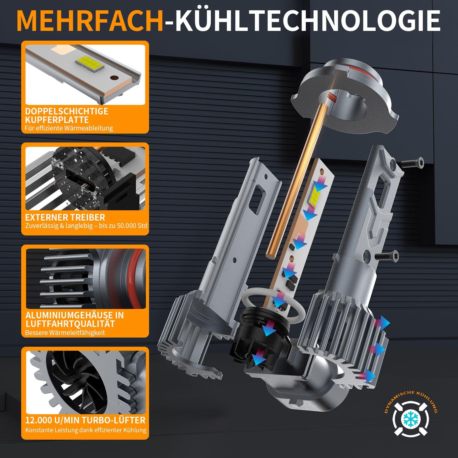 Halogen HB3 9005 lampen Auto 12V 60W 6000K Weiß – Plug & Play Halogenlampen mit Hoher Helligkeit & Effizientem Kühlsystem – HB3 Scheinwerferbirnen für Optimale Nachtsicht (2er Pack)