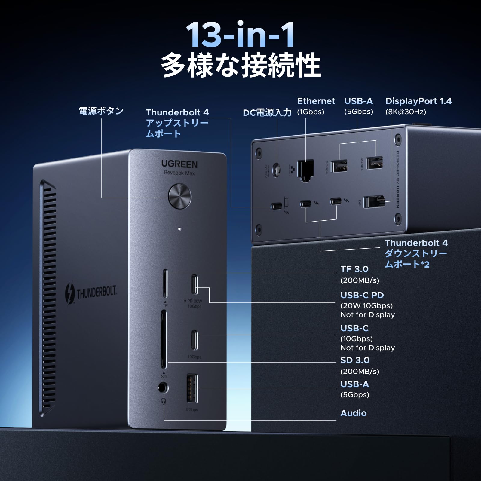 Amazon.co.jp: UGREEN Revodok Max Thunderbolt 4 ドッキング