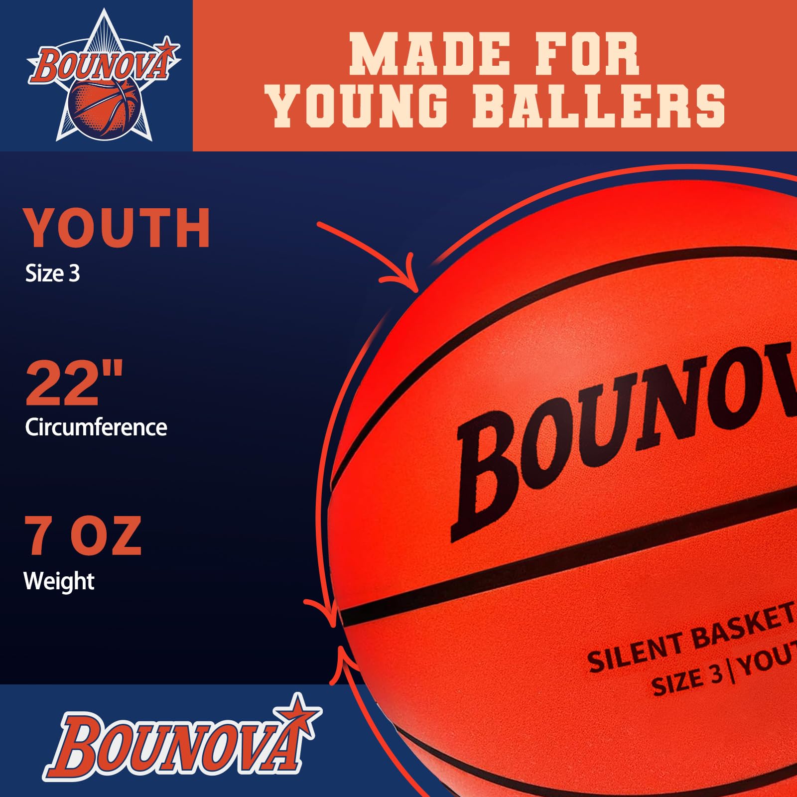 BOUNOVA Balón de baloncesto silencioso para interiores, tamaño 3 y 7, sin aire y sin mantenimiento, tecnología de regate ultrasilenciosa, espuma de poliuretano de grado profesional, rebote real y