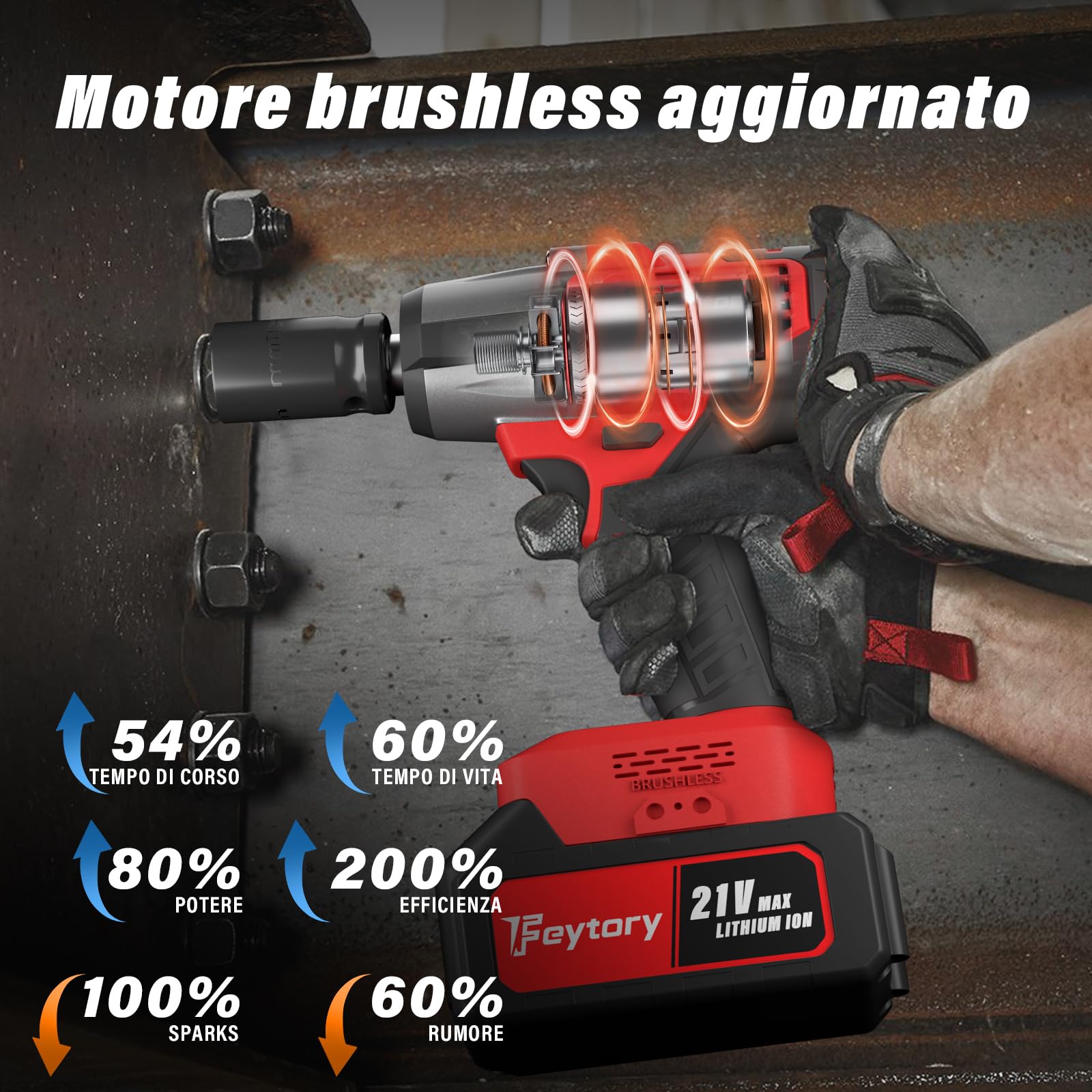 21V Avvitatore a Impulsi Brushless,Chiave Elettrica 3 in 1,3400 RPM, coppia massima di 550 N.M ,con 4 bussole, 12 punte per cacciavite, batterie da 3Ah, per il settore automobilistico e per la casa