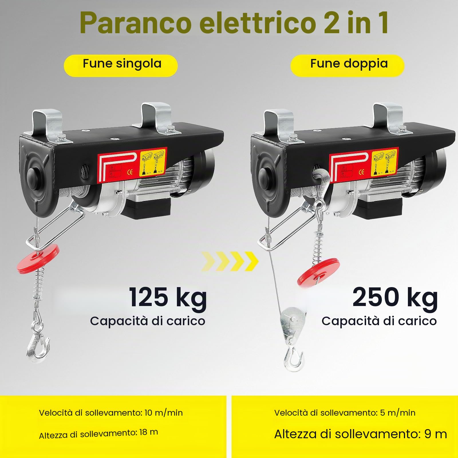Verricello elettrico, velocità di sollevamento con telecomando a cavo, filo di acciaio, lunghezza 18 m, paranco elettrico per garage e magazzini