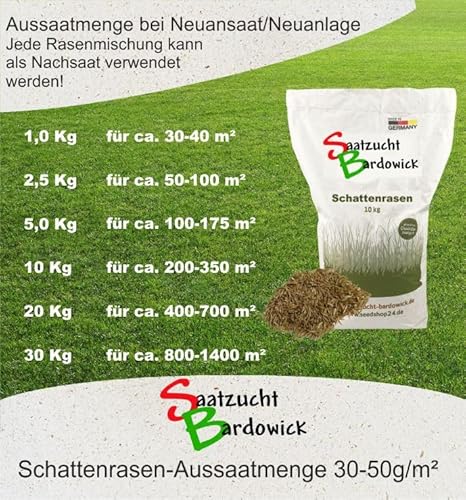 Foto von 1-30 Kg Rasen Schattenrasen Grassamen Rasensamen Rasensaat Gras - Qualität zum Fairen Preis ! (10 kg)