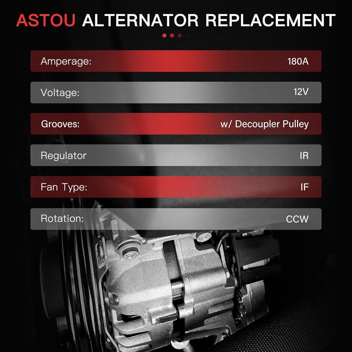 180A 12V New Alternator for 2011-2016 for Volvo S60, 2007-2015 for Volvo S80, 2010-2016 XC60, 2008-2015 XC70, 2007-2014 XC90, Replacement 0121715009, w/Decoupler Pulley