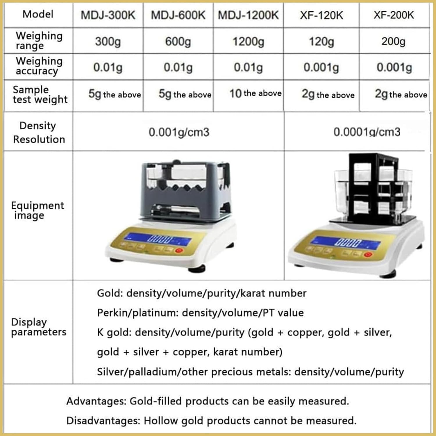 Digital Gold Precious Metal Purity Density Tester Karat Analyzer for Jewelry Industry Bank Pawn Automatic Testing Kit(300K)