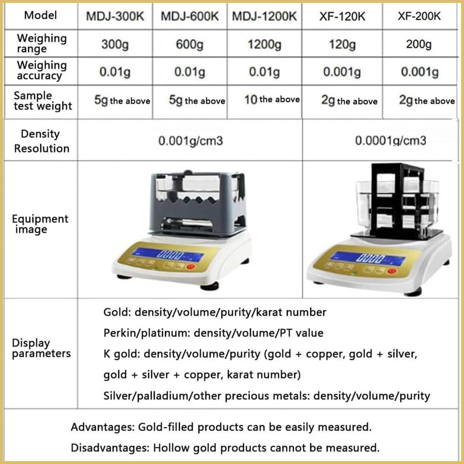 Digital, elektronisch, Edelmetall, Goldreinheits-Analysegerät, Dichteprüfgerät, Karatdetektor, automatisches Goldprüfset für die Schmuckindustrie, Banken, Pfandhäuser, Gold, Edelmetalle,300K