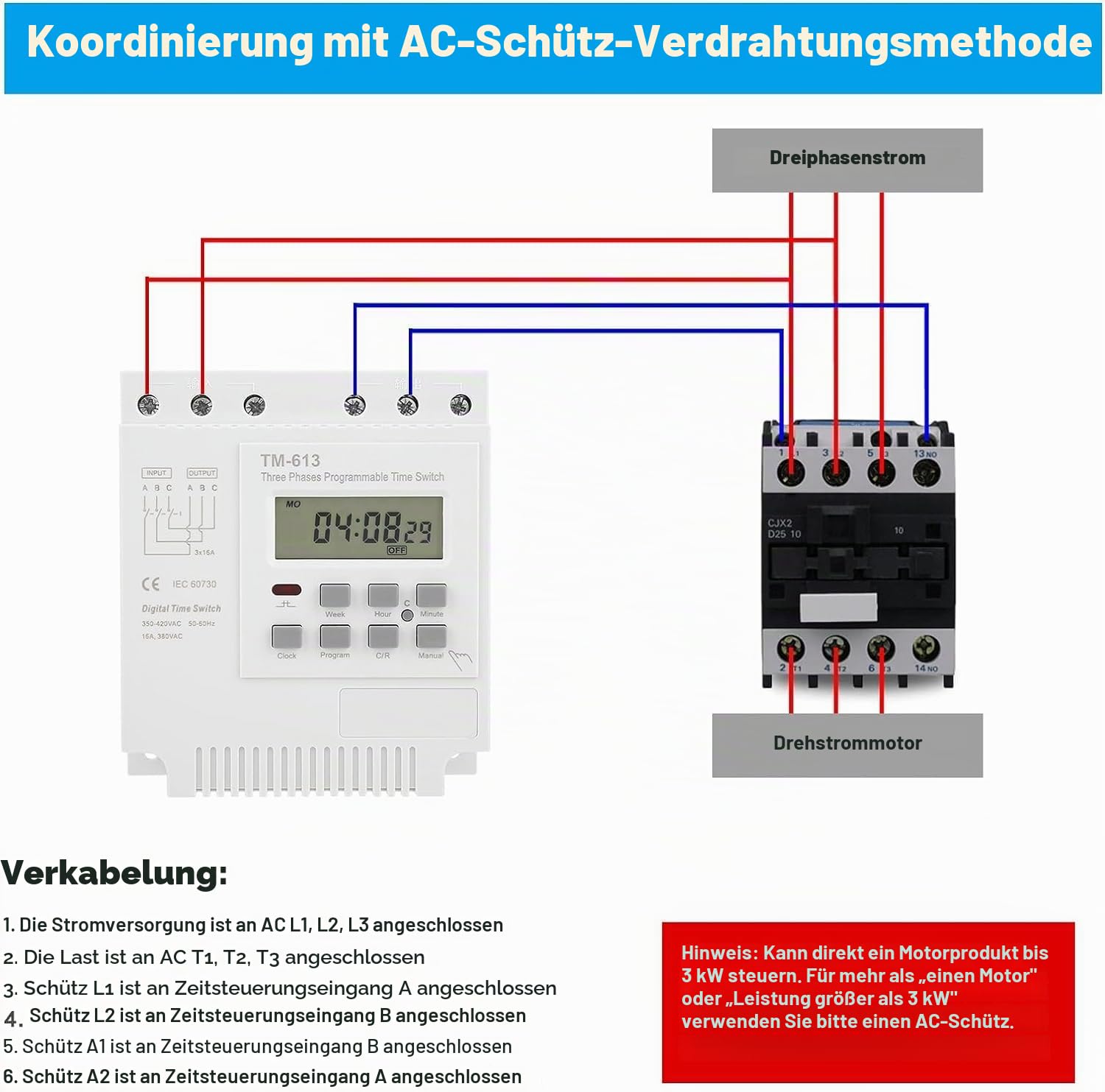 DEWIN Zeitrelais, 3 Phasen Programmierbares Zeitschaltuhr Hutschiene TM-163 Smart Digital Wochenprogrammschalter 380V