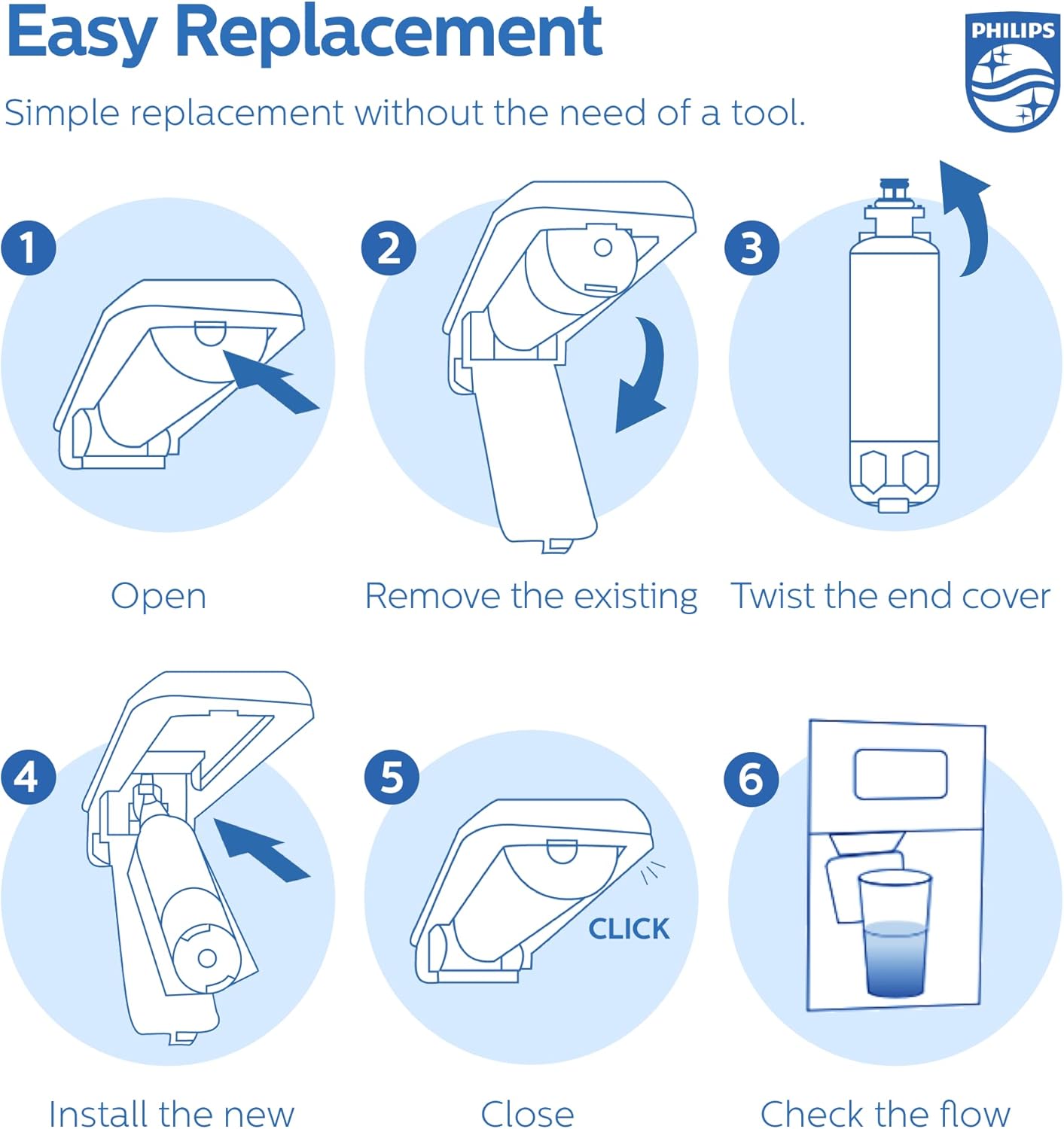 Philips AWP963 NSF/ANSI Certified Refrigerator Water Filter Replacement for LG®: LT700P, LFXS30766S, ADQ36006101, ADQ36006101-S, ADQ36006101S, ADQ36006102, Sears/Kenmore:9690, 46-9690, Pack of 3 AWP2772GNO/37 image 6 of 7 B09K42F35W