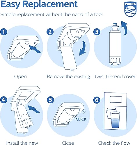 Miniatura 6 de Philips Reemplazo del filtro de agua para refrigerador AWP963 certificado NSFANSI para LG LT700P, LFXS30766S, ADQ36006101, ADQ36006101-S,