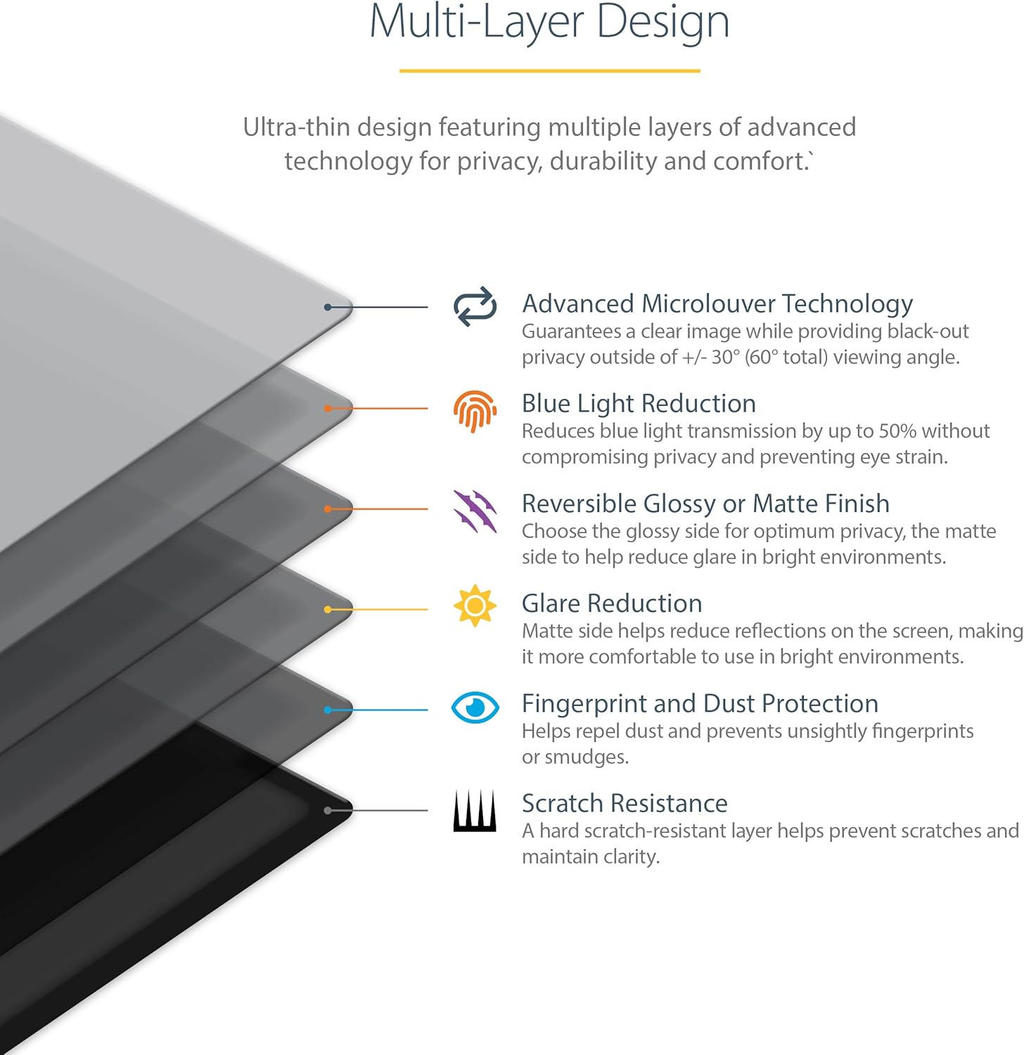 StarTech.com 14-inch MacBook Pro 21/23 Laptop Privacy Screen, Anti-Glare Privacy Filter w/51% Blue Light Reduction, Monitor Screen Protector with +/- 30 deg. Viewing Angle (14M21-PRIVACY-SCREEN)