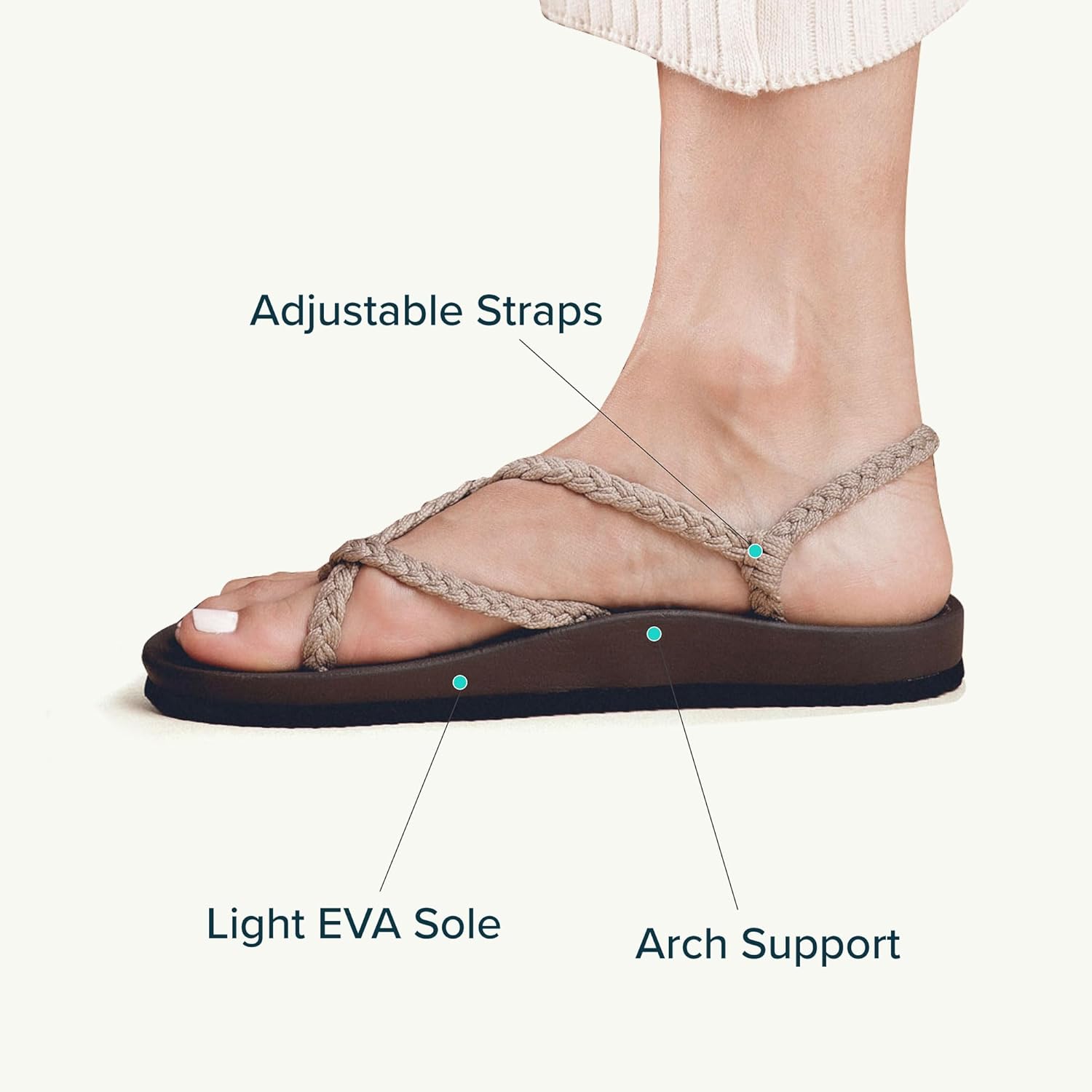 Plaka Lagoon Arch Support Sandals for Women - Comfort Collection, Strappy Braided & Water-Resistant Design - Ideal for Walking, Beach & Summer Use - High-Quality Patented Sole