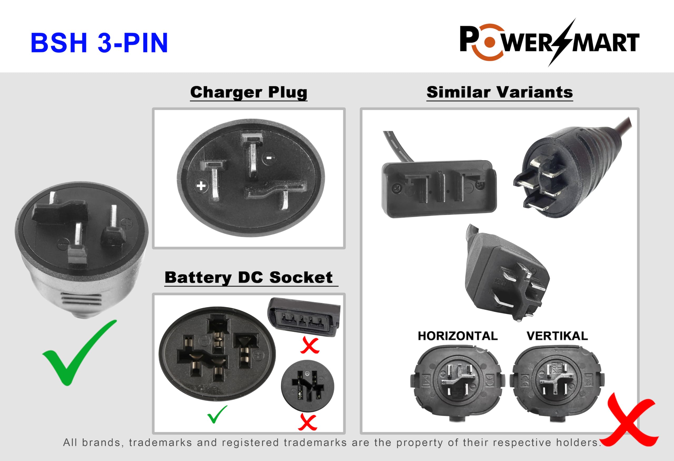 PowerSmart Caricatore da 42 V 2 A per batteria da 36 V 0 275 007 534, 0 275 007 536, 0 275 007 539, 0 275 007 547, 0 275 007 549, 0 27 510. 0 275 007 512, 0 275 007 514
