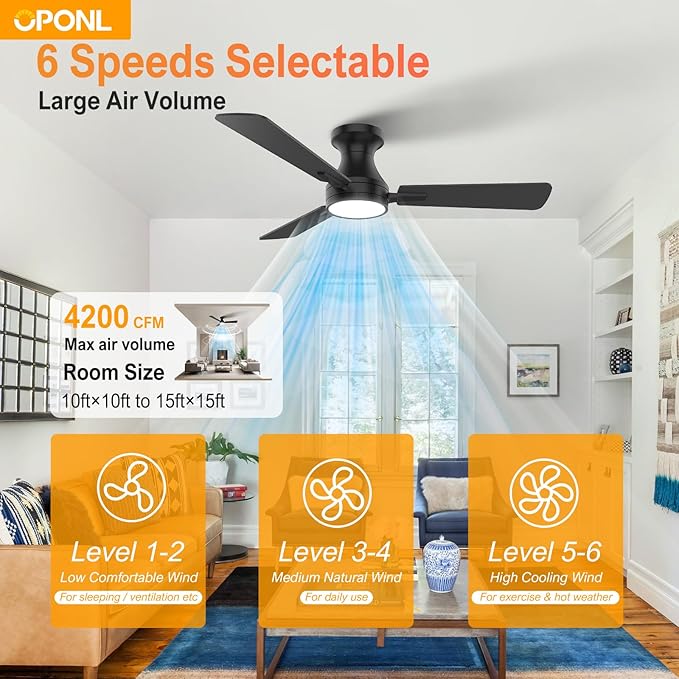 Ventilador de Techo 42 Pulgadas con Luz, Empotrable, Reversi miniatura 6