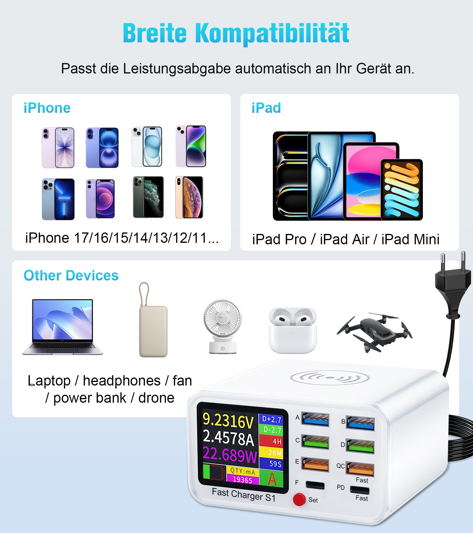 Chargeur USB C 100 W pour ordinateur portable, puissance de charge rapide 8 ports, bloc d'alimentation GaN avancé, contrôle tactile, compatible avec MacBook, iPhone 17/16/15, Samsung (blanc)
