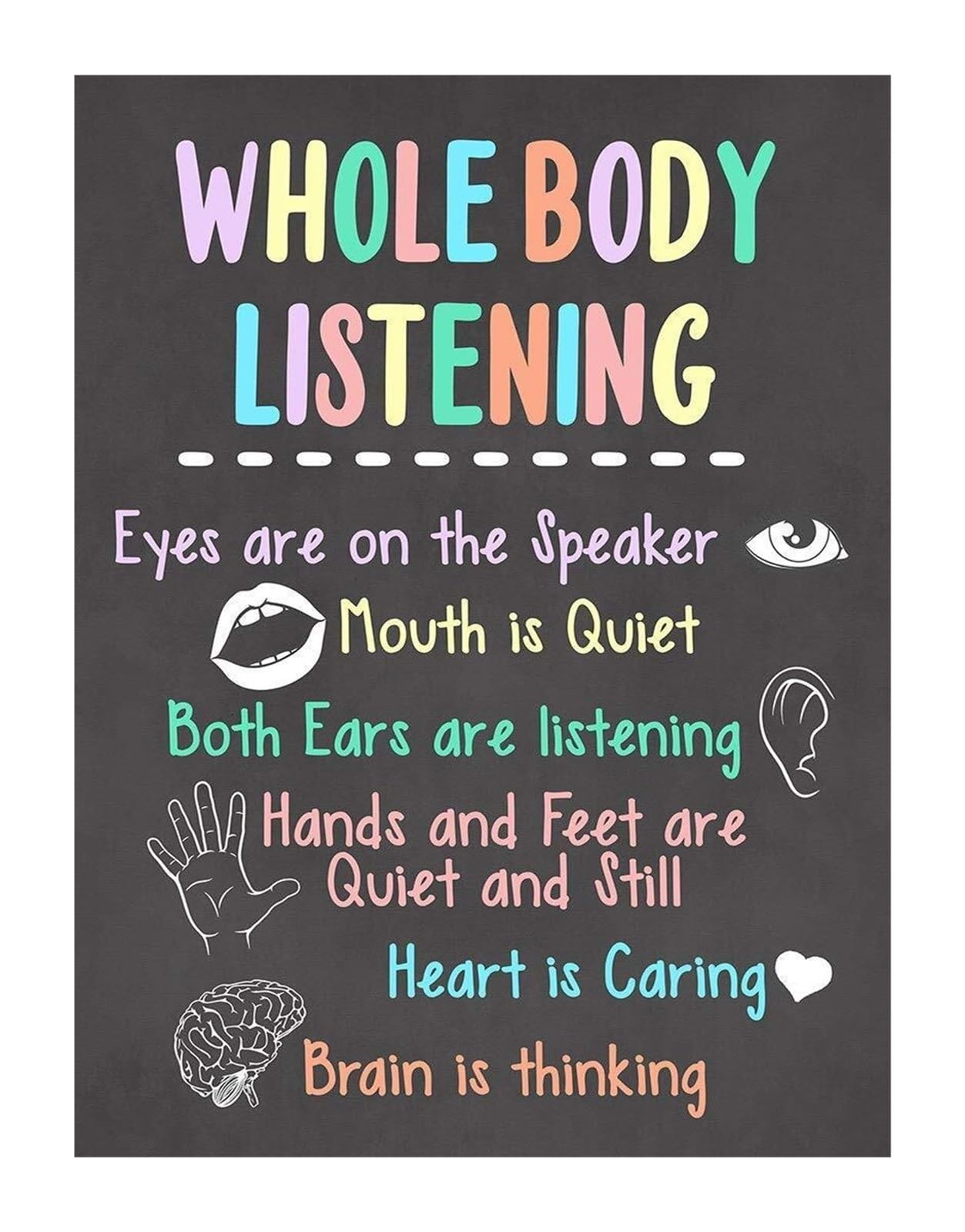 BYCIFRLG Classroom Rules Poster Whole Body Listening Social Emotional Learning for Preschool Elementary Kindergarten Behavior Management(Framed,08x12inch(20x30cm))
