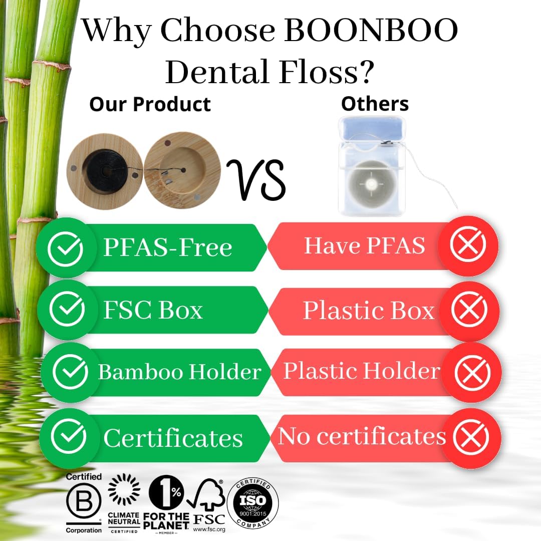 Dental Floss with Bamboo Holder, 4 Pack Refill image 5
