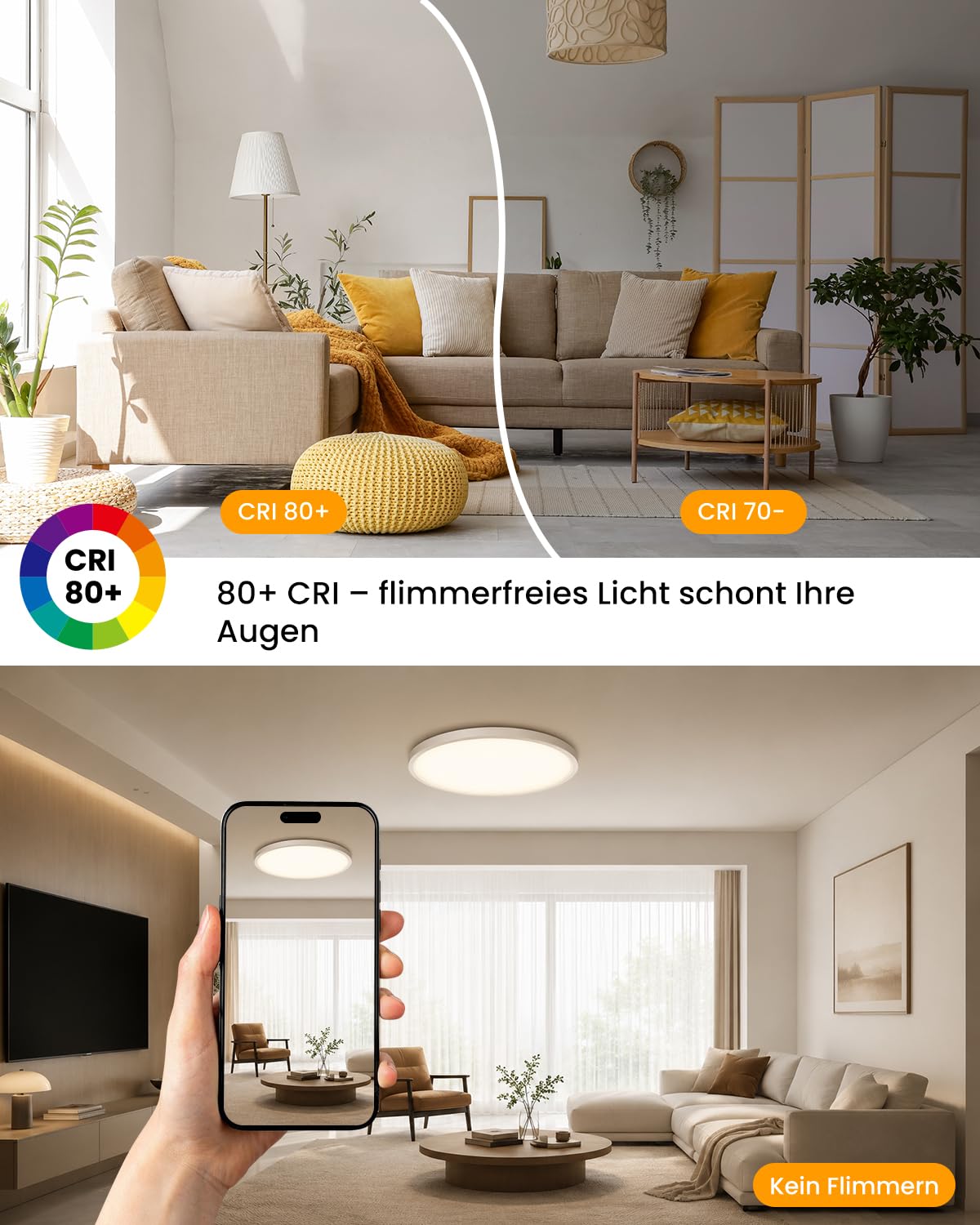 LED Deckenleuchte Effizienzklasse A, Deckenlampe 14W 4000K 3000lm Flach Rund Ø40cm, Modern IP54 Wasserfest Badezimmer Lampe Weiß für Bad Küche Wohnzimmer Schlafzimmer Flur Keller
