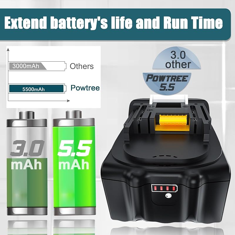 BATTOOL 2x 18V 5500mAh Li-ion Makita akkumulátor BL1860B BL1850 BL1840 LED kijelzővel