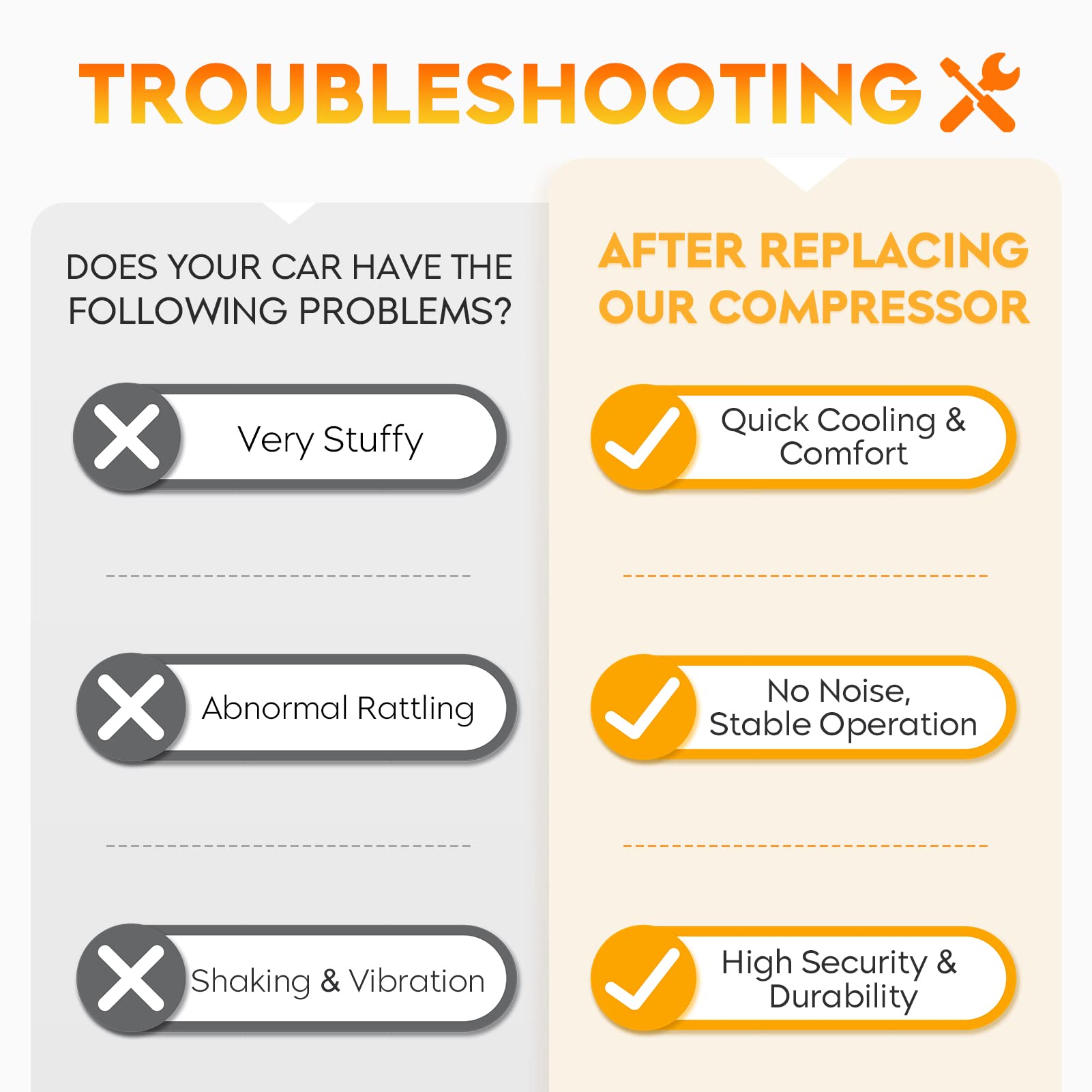 AC Compressor and A/C Clutch for Honda Accord 2.4L 2003 2004 2005 2006