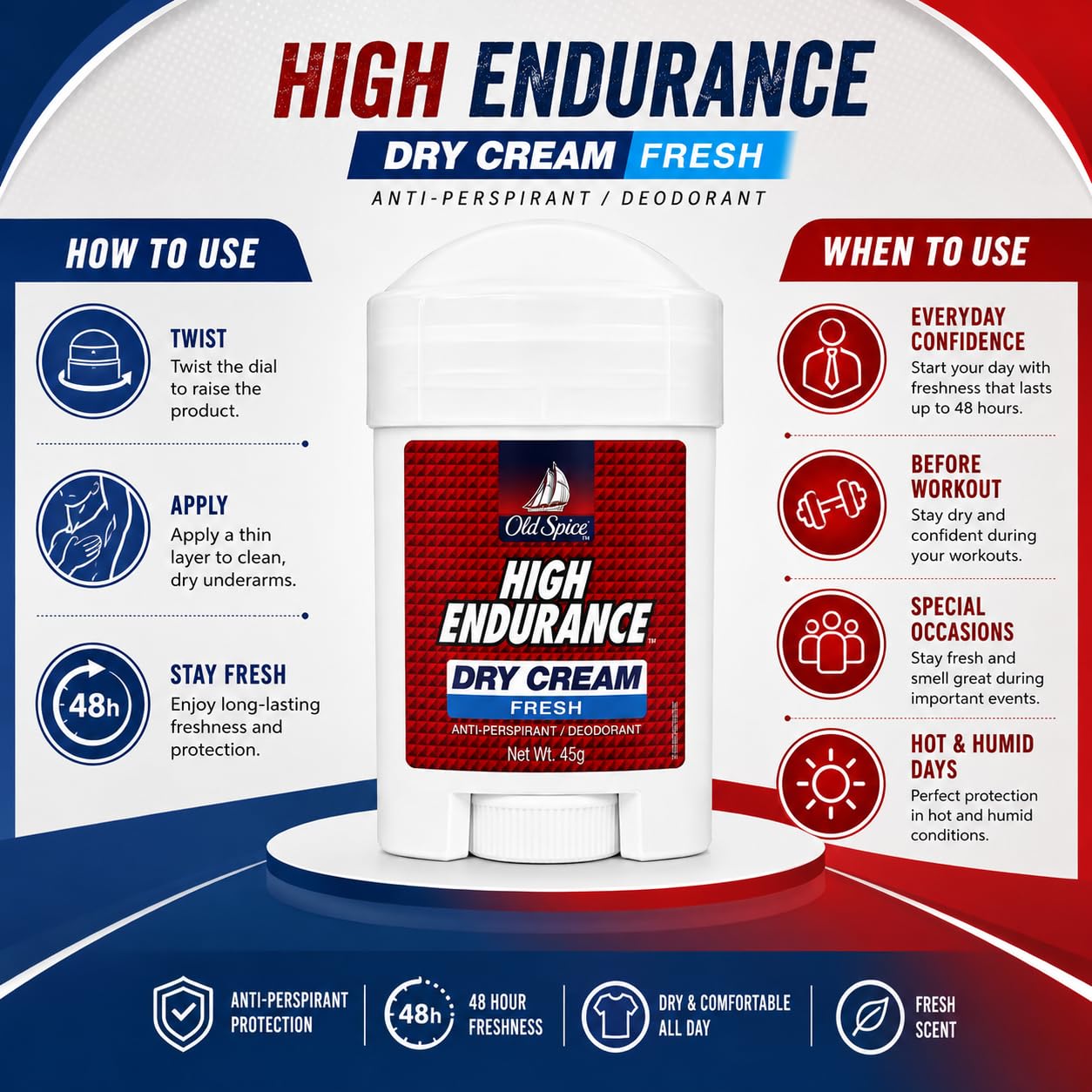 Buy Old Spice High Endurance Dry Cream Antiperspirant & Deodorant