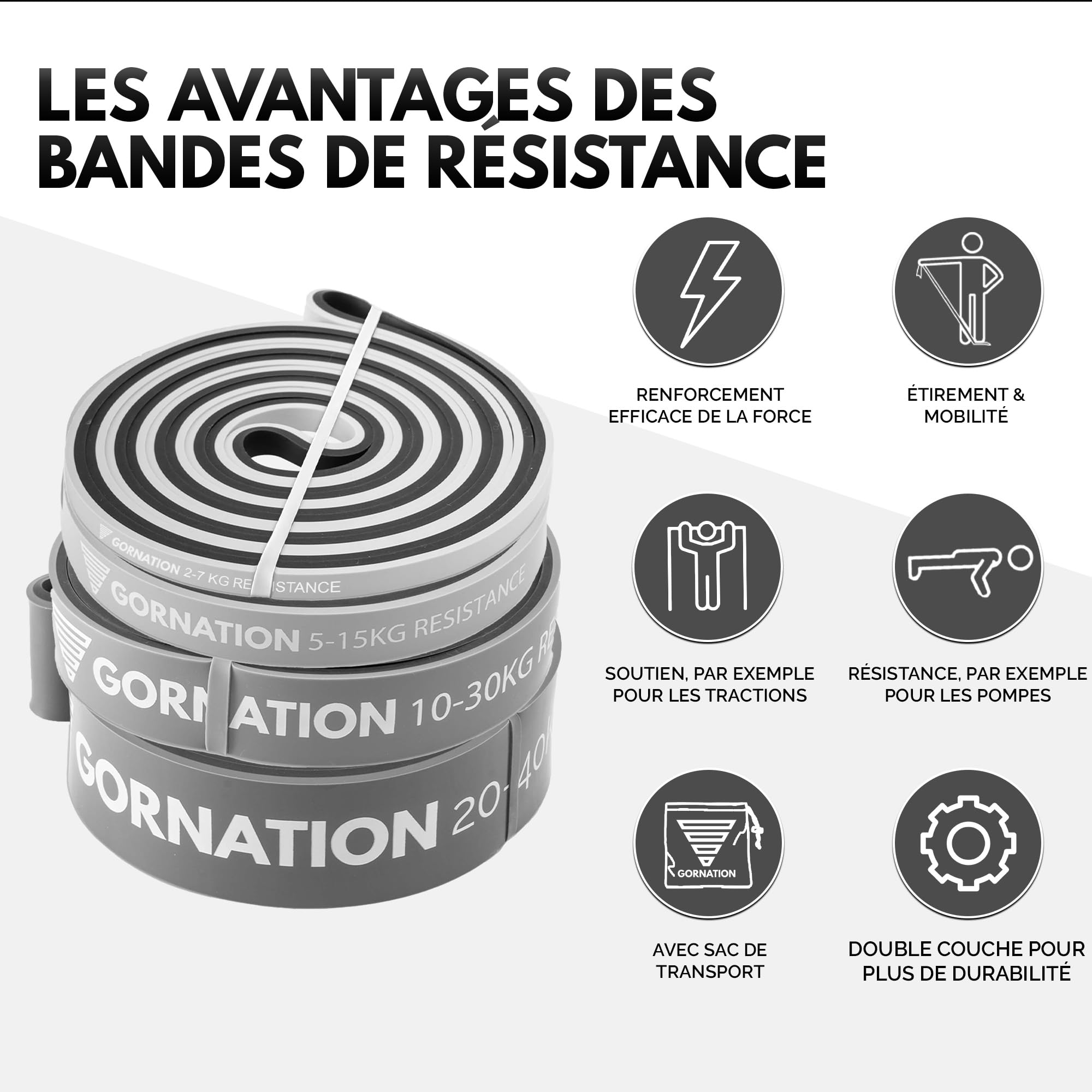 GORNATION Bande de Résistance Élastique, Resistance Band pour Fitness, Crossfitness, Street Workout, Elastique Musculation et Sport à Domicile, Bande de Gym Élastique, Home Workout & Outdoor